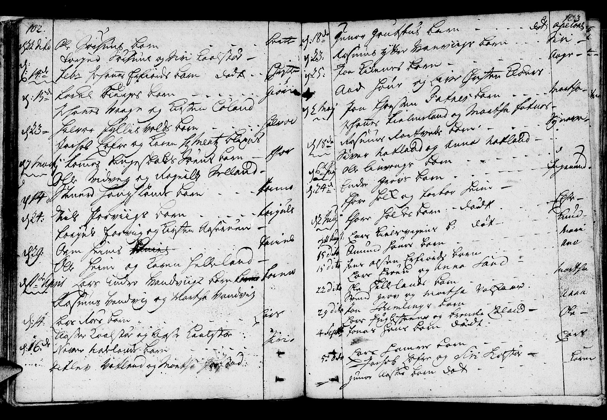 Jelsa sokneprestkontor, AV/SAST-A-101842/01/IV: Parish register (official) no. A 1, 1695-1737, p. 102-103