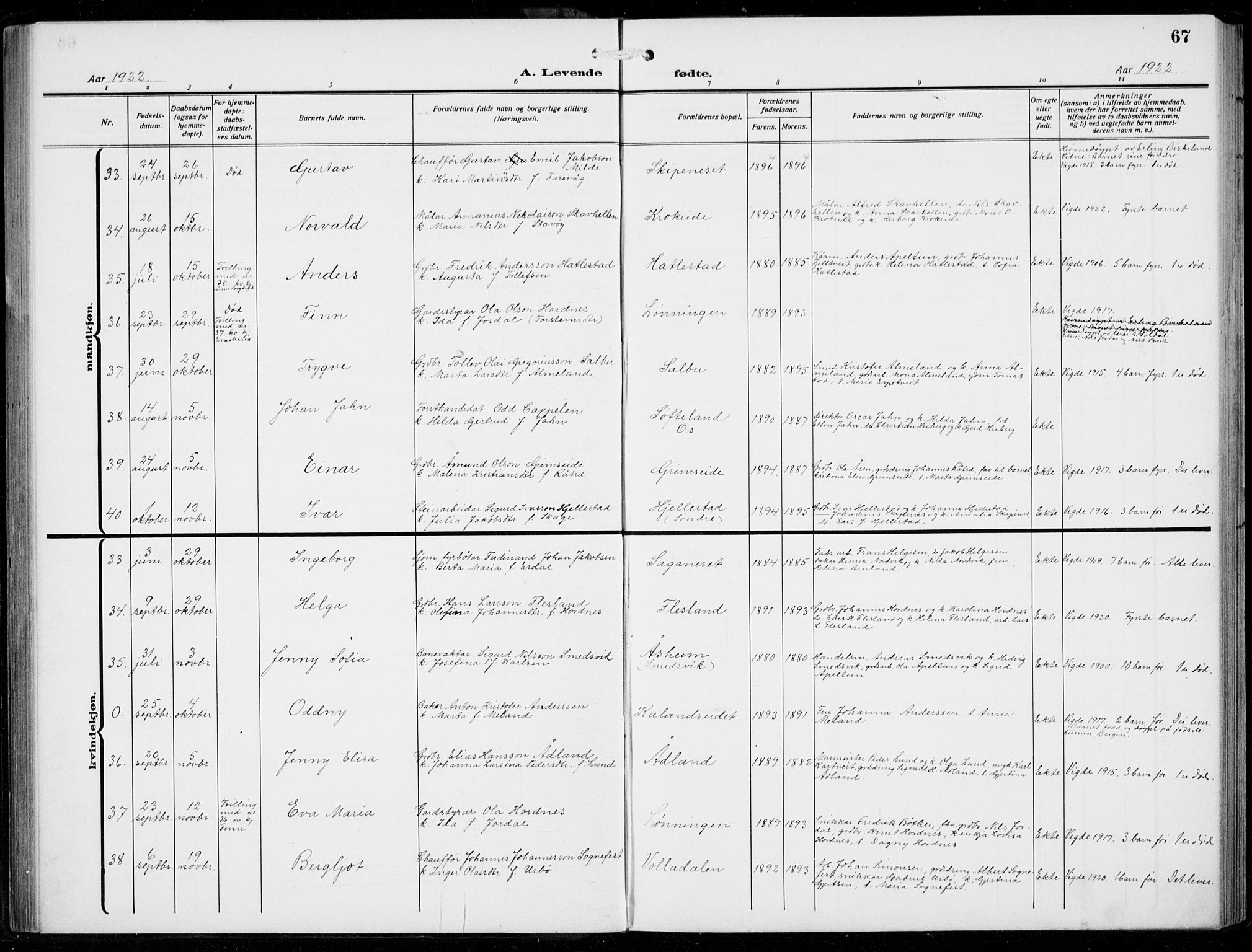 Fana Sokneprestembete, AV/SAB-A-75101/H/Hab/Haba/L0005: Parish register (copy) no. A 5, 1911-1932, p. 67