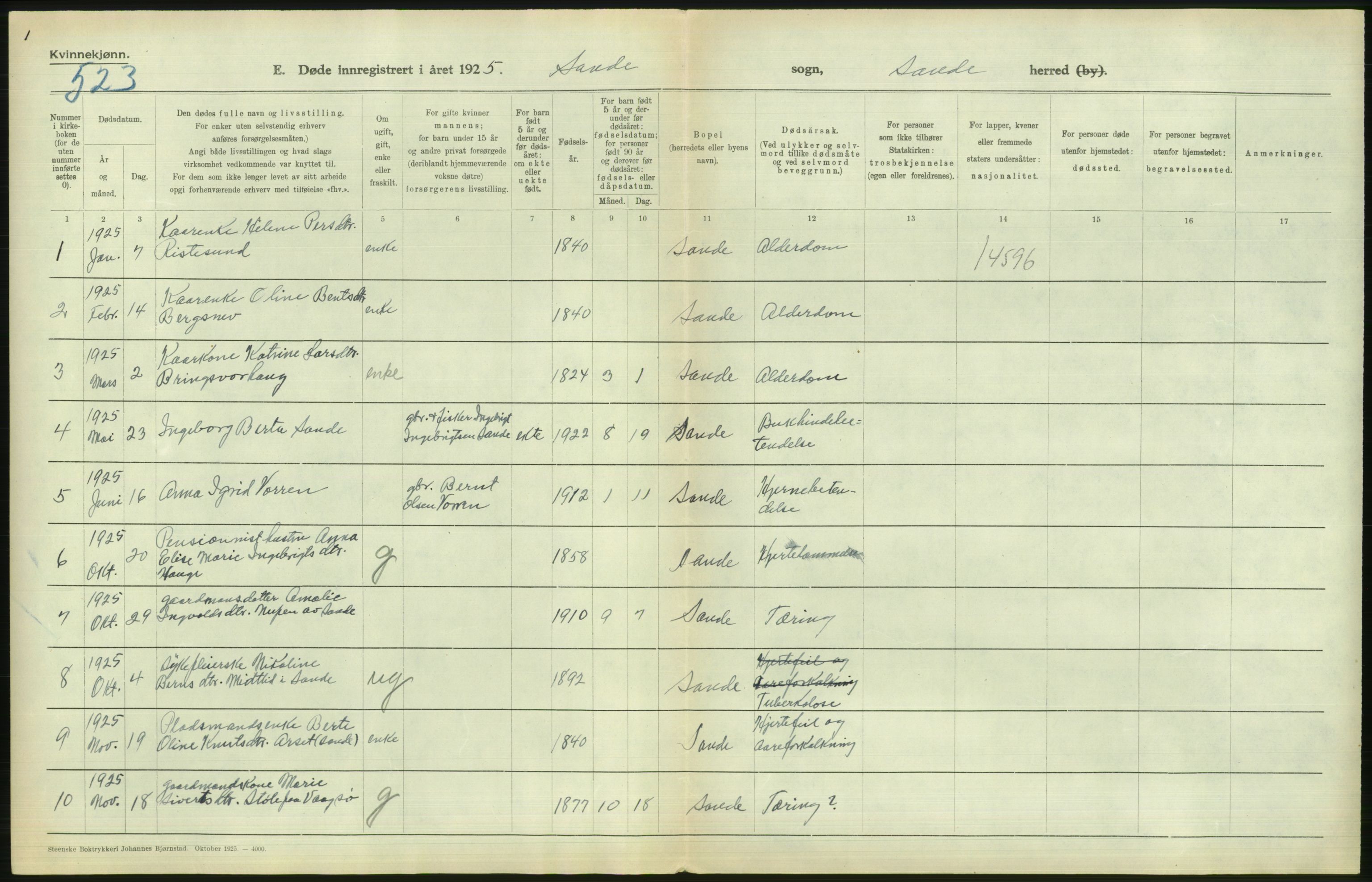 Statistisk sentralbyrå, Sosiodemografiske emner, Befolkning, AV/RA-S-2228/D/Df/Dfc/Dfce/L0035: Møre fylke: Gifte, døde. Bygder og byer., 1925, p. 510