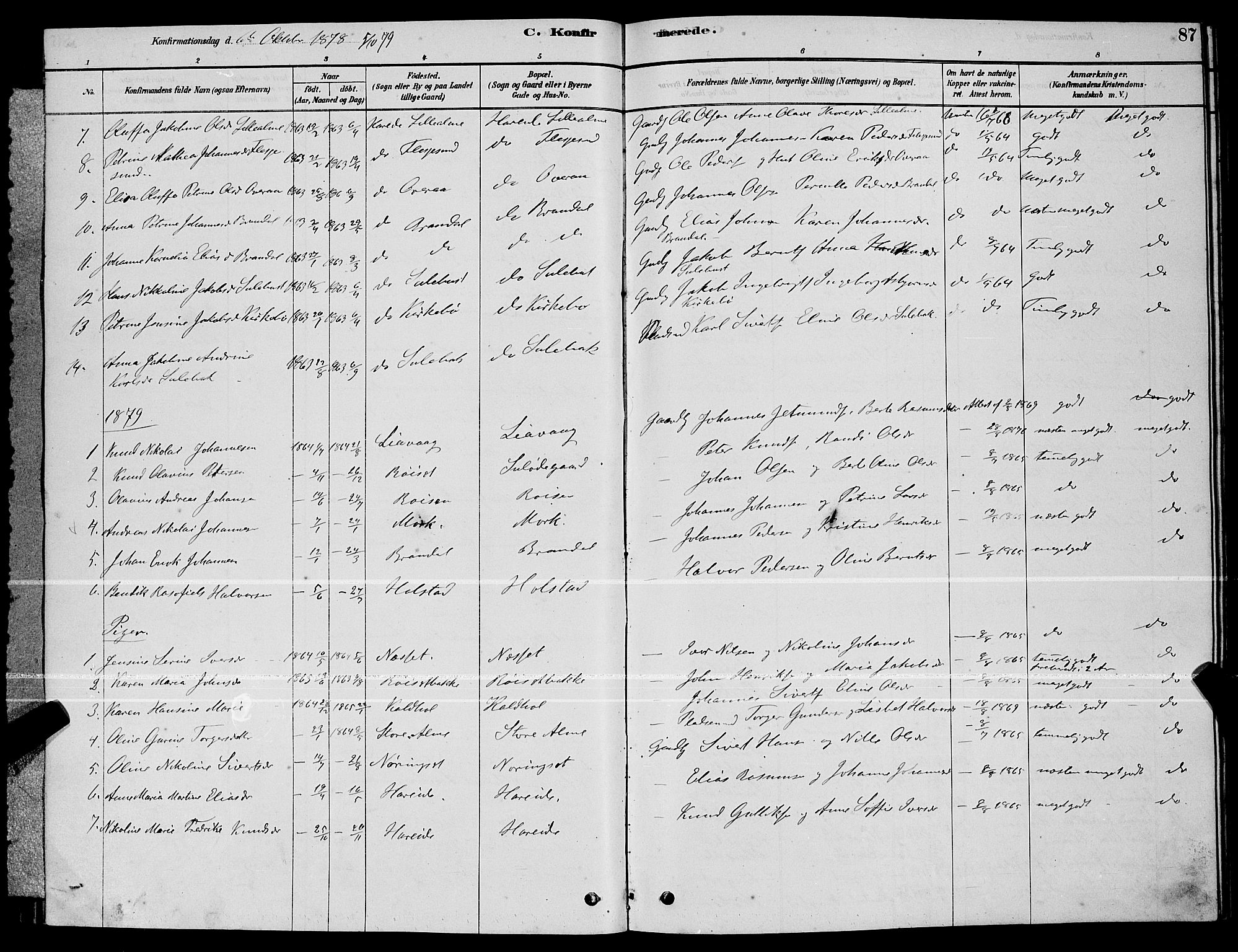 Ministerialprotokoller, klokkerbøker og fødselsregistre - Møre og Romsdal, AV/SAT-A-1454/510/L0125: Parish register (copy) no. 510C02, 1878-1900, p. 87