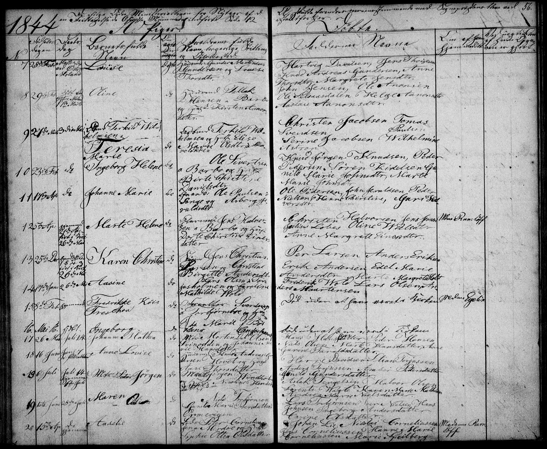 Tromøy sokneprestkontor, AV/SAK-1111-0041/F/Fb/L0001: Parish register (copy) no. B 1, 1843-1850, p. 56