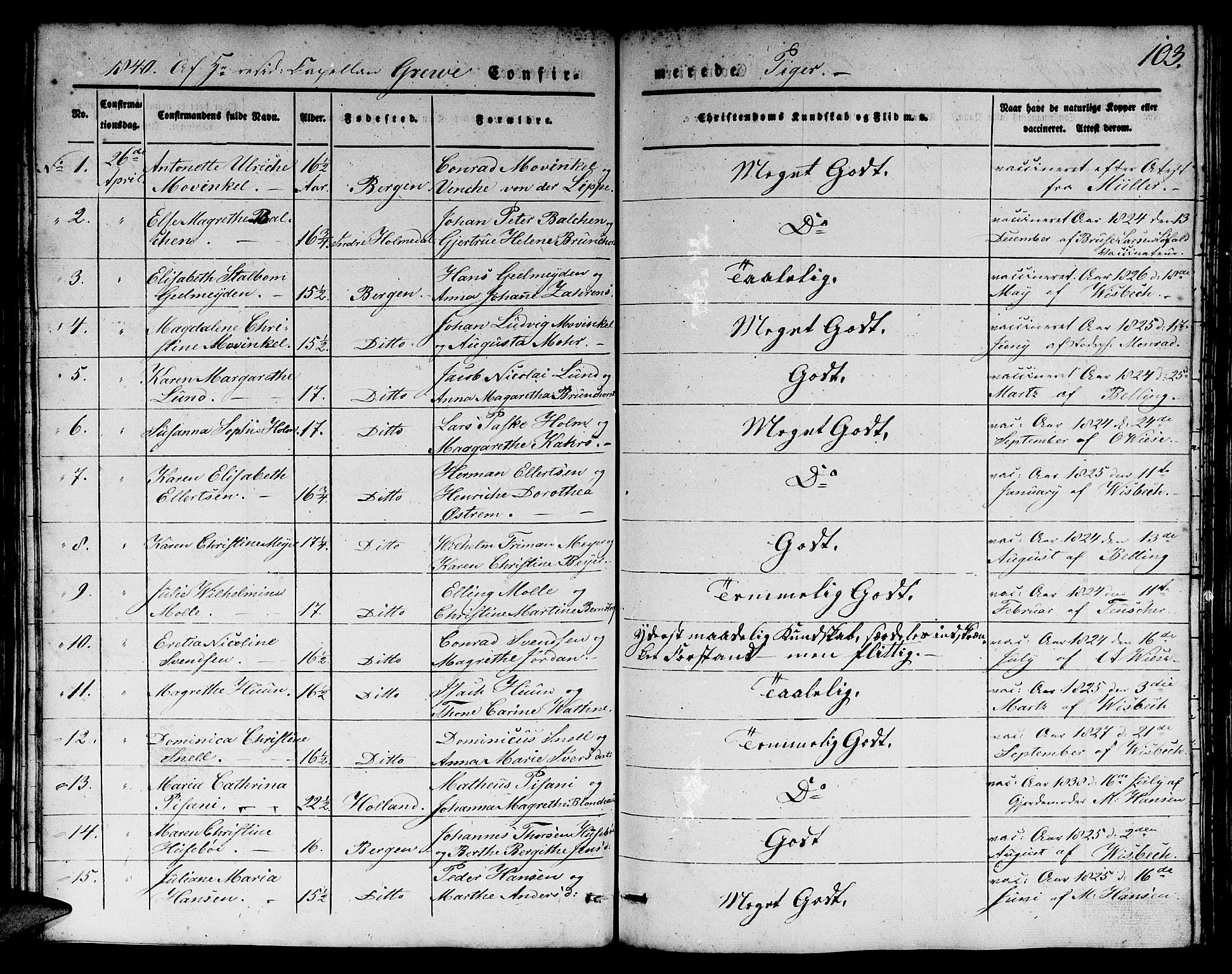 Domkirken sokneprestembete, SAB/A-74801/H/Hab/L0022: Parish register (copy) no. C 2, 1839-1854, p. 103
