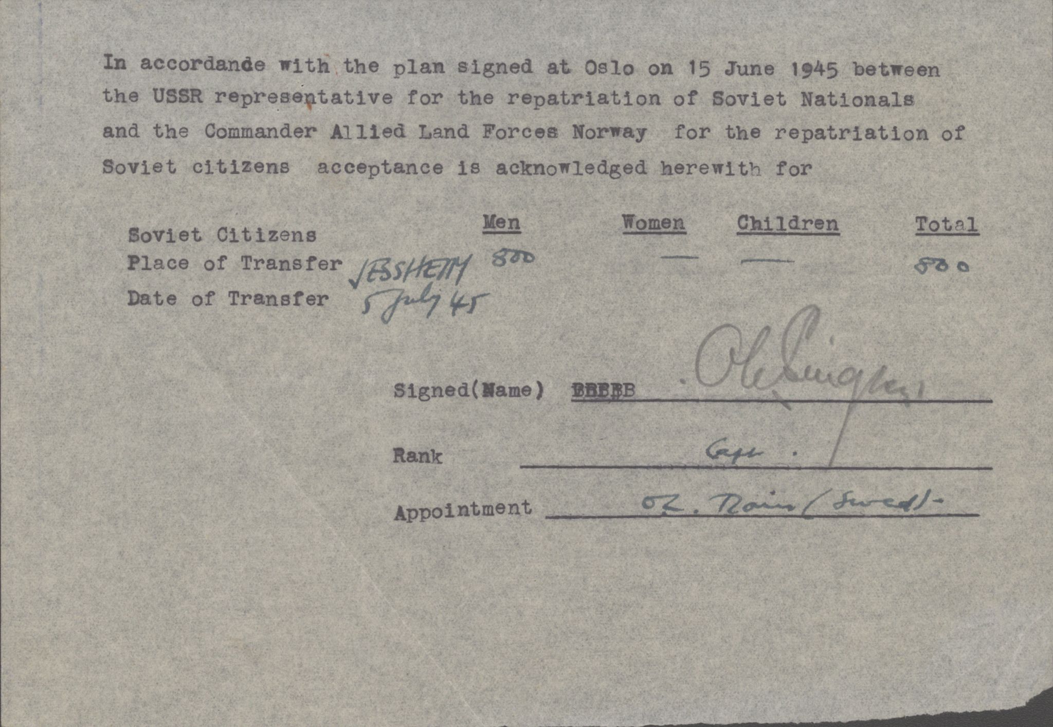 Flyktnings- og fangedirektoratet, Repatrieringskontoret, AV/RA-S-1681/D/Db/L0019: Displaced Persons (DPs) og sivile tyskere, 1945-1948, p. 172