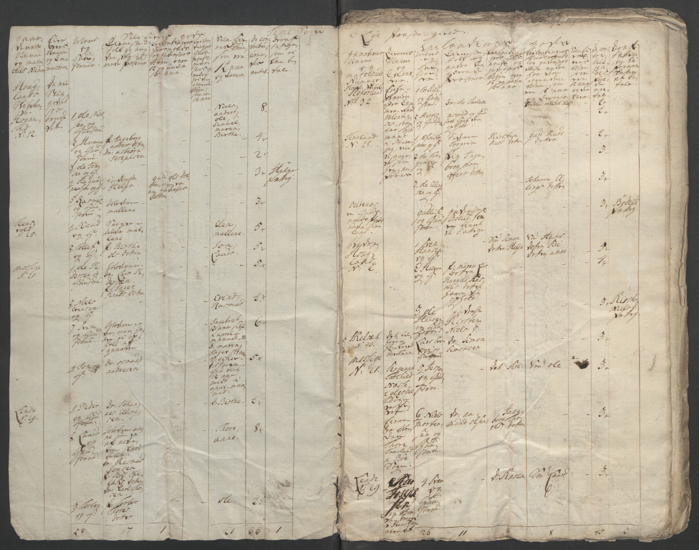 Rentekammeret inntil 1814, Reviderte regnskaper, Fogderegnskap, RA/EA-4092/R46/L2835: Ekstraskatten Jæren og Dalane, 1762-1764, p. 270