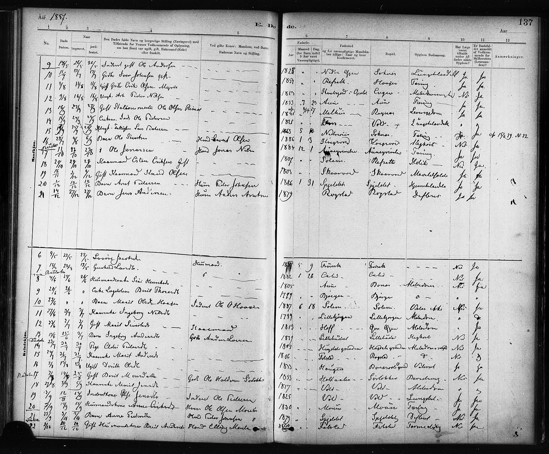 Ministerialprotokoller, klokkerbøker og fødselsregistre - Sør-Trøndelag, SAT/A-1456/687/L1002: Parish register (official) no. 687A08, 1878-1890, p. 137