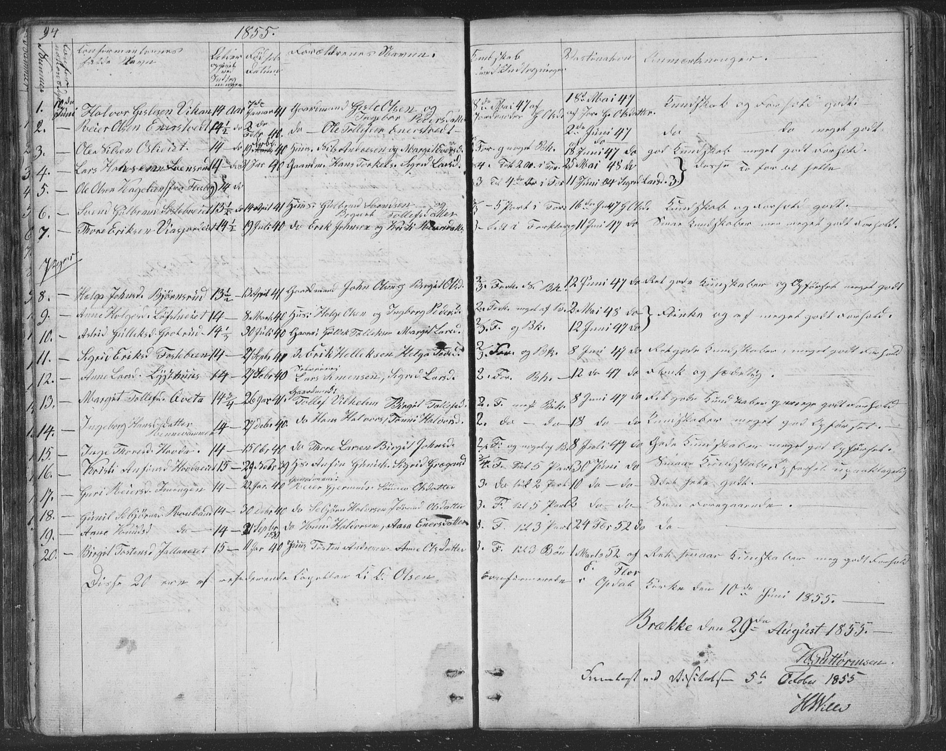 Nore kirkebøker, SAKO/A-238/F/Fc/L0002: Parish register (official) no. III 2, 1836-1861, p. 94