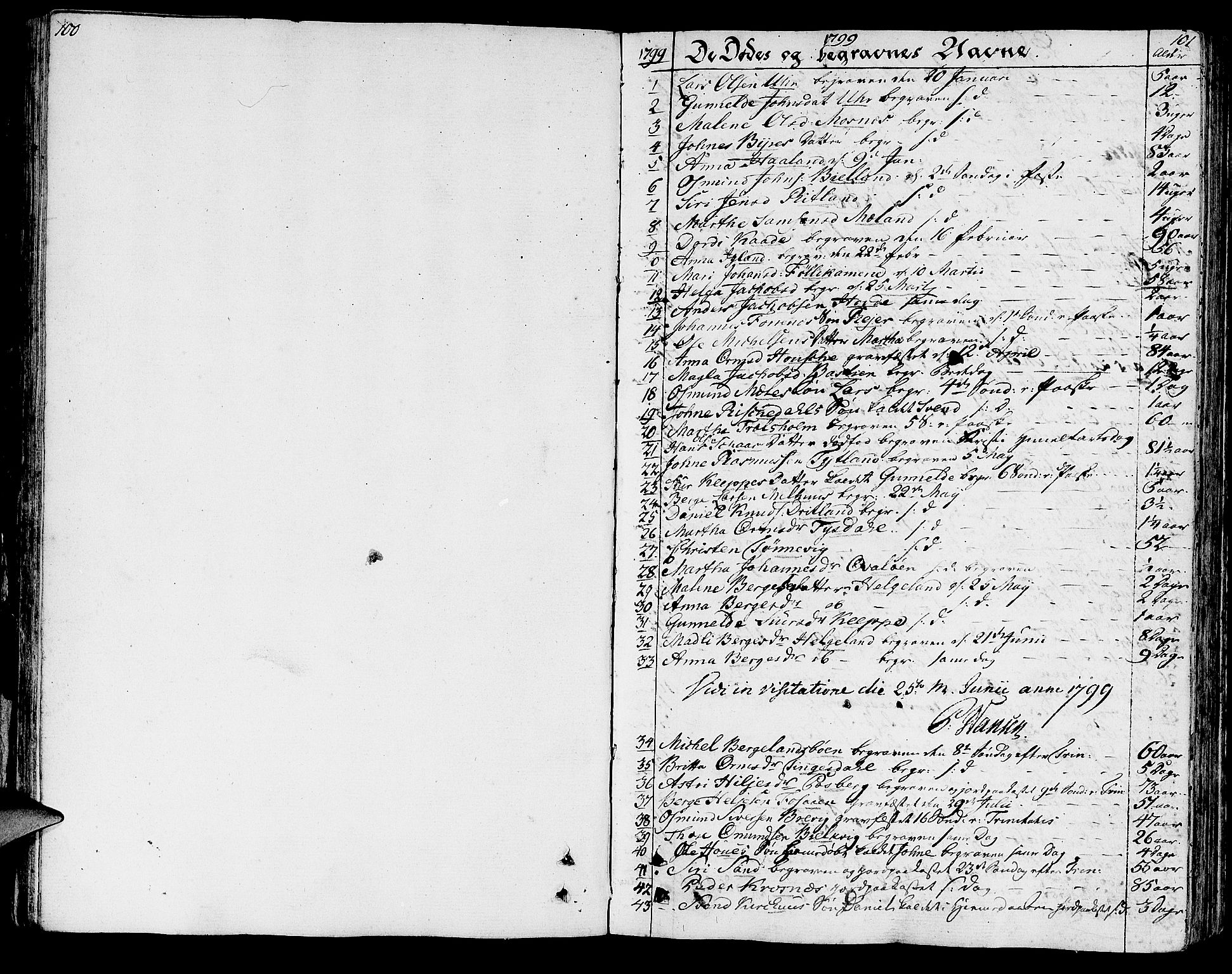 Hjelmeland sokneprestkontor, SAST/A-101843/01/IV/L0002: Parish register (official) no. A 2, 1799-1816, p. 100-101