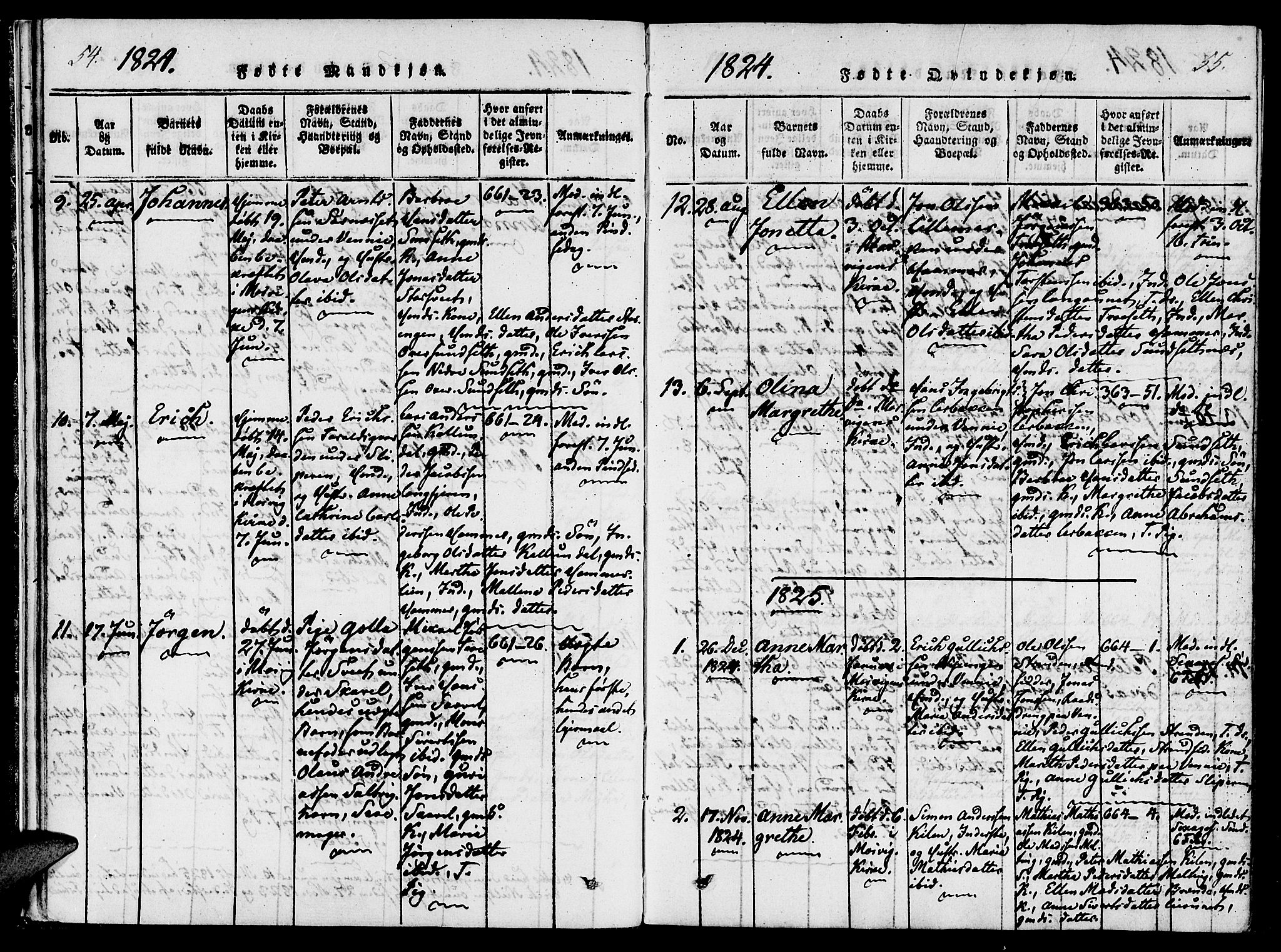 Ministerialprotokoller, klokkerbøker og fødselsregistre - Nord-Trøndelag, AV/SAT-A-1458/733/L0322: Parish register (official) no. 733A01, 1817-1842, p. 54-55