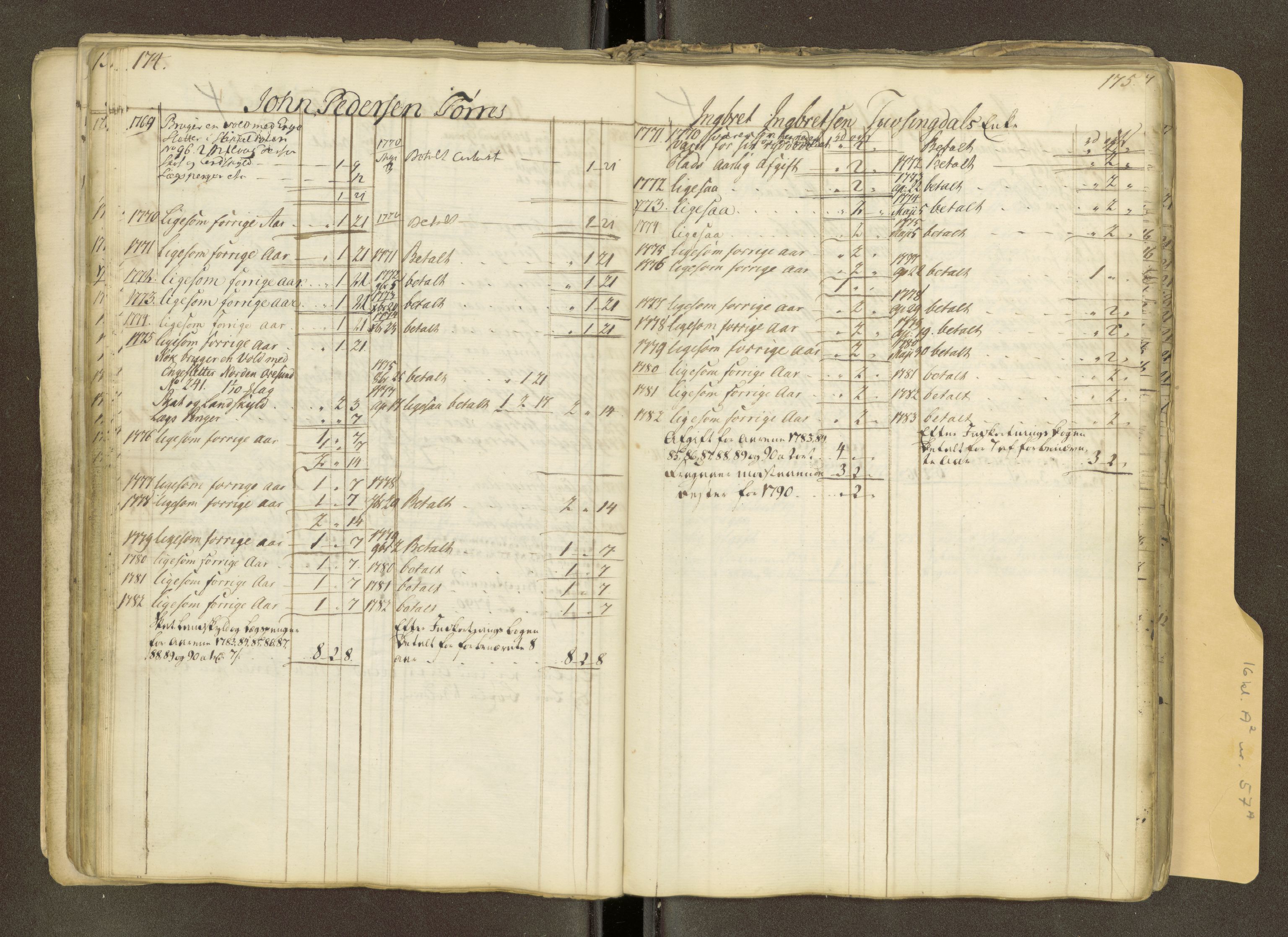 Røros kobberverk, AV/SAT-PA-0211/1/16/16A2/L0018: Jordegodset i det hele vedkommende, 1739-1828, p. 101