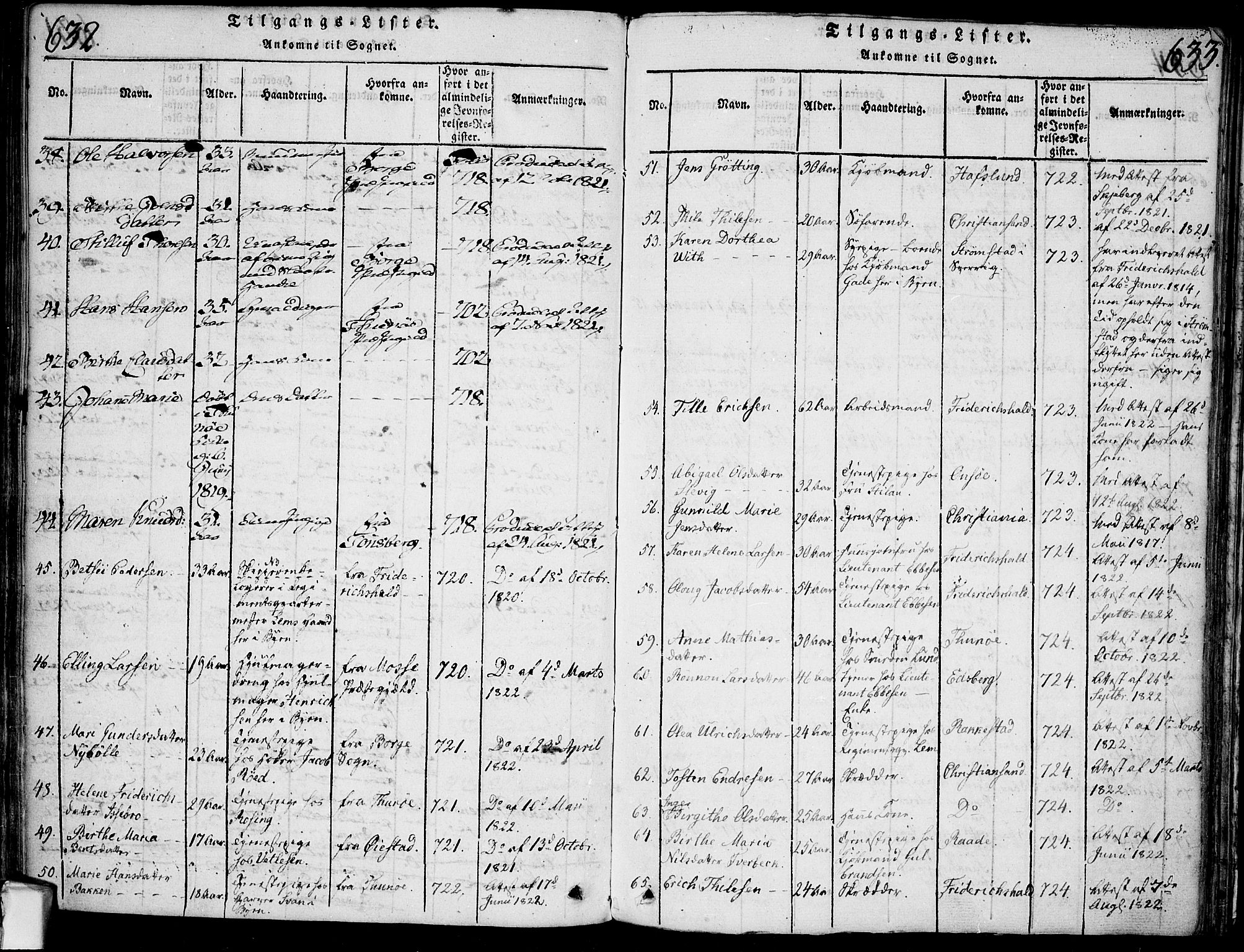 Fredrikstad prestekontor Kirkebøker, SAO/A-11082/F/Fa/L0004: Parish register (official) no. 4, 1816-1834, p. 632-633