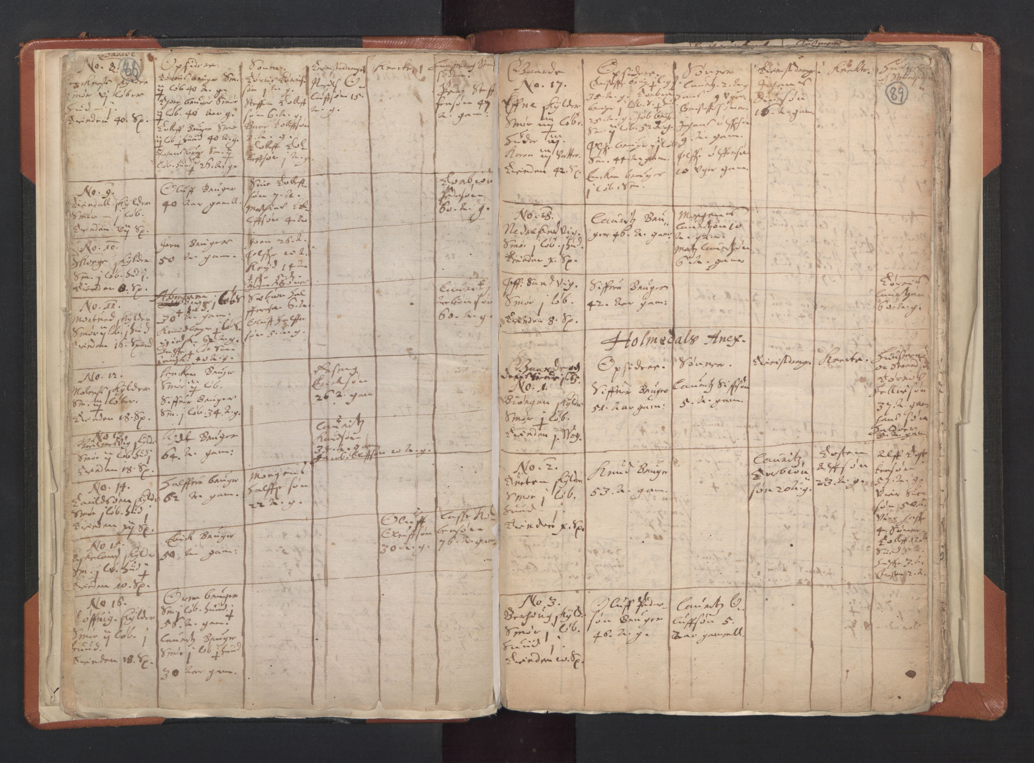 RA, Vicar's Census 1664-1666, no. 20: Sunnhordland deanery, 1664-1666, p. 88-89
