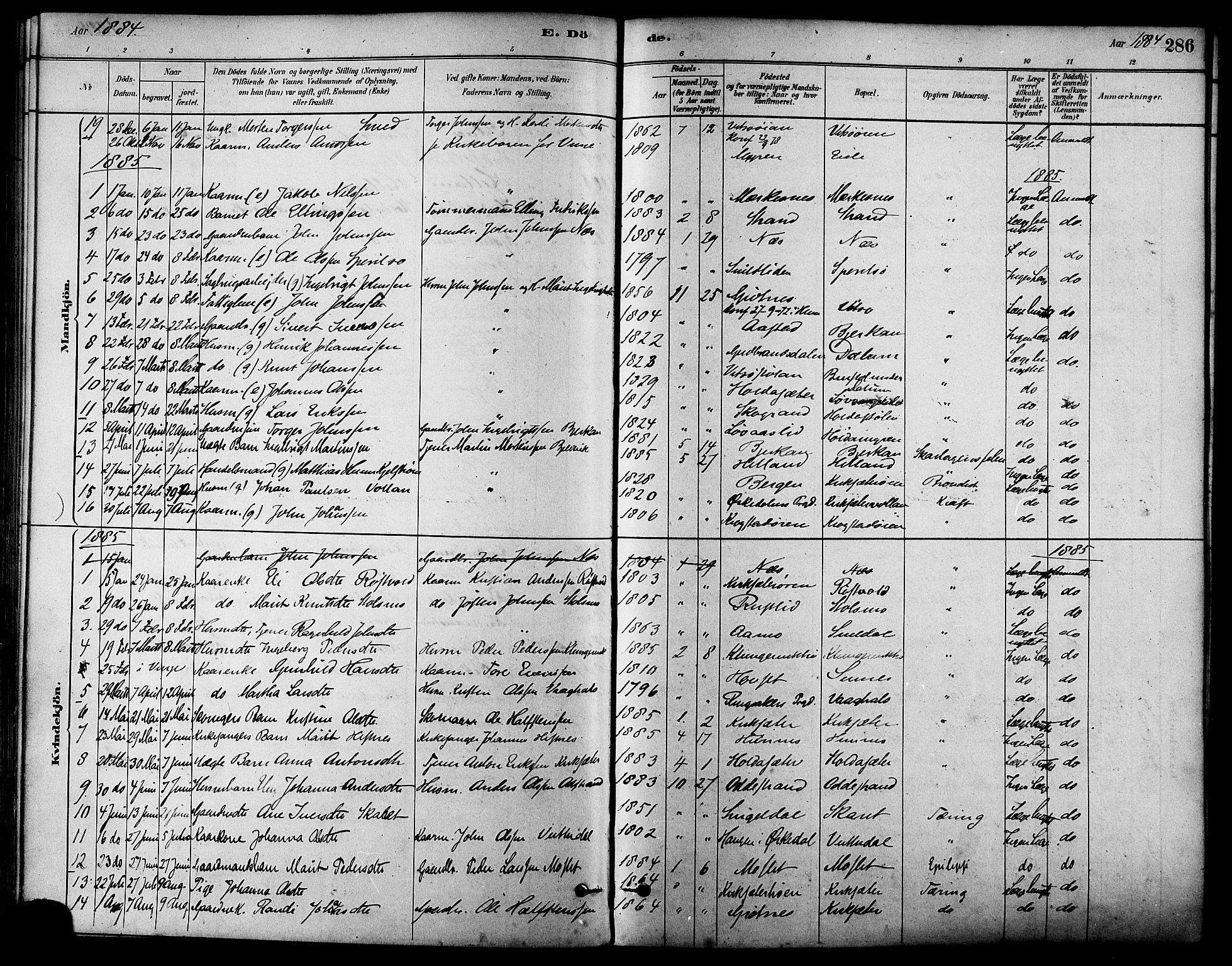 Ministerialprotokoller, klokkerbøker og fødselsregistre - Sør-Trøndelag, SAT/A-1456/630/L0496: Parish register (official) no. 630A09, 1879-1895, p. 286