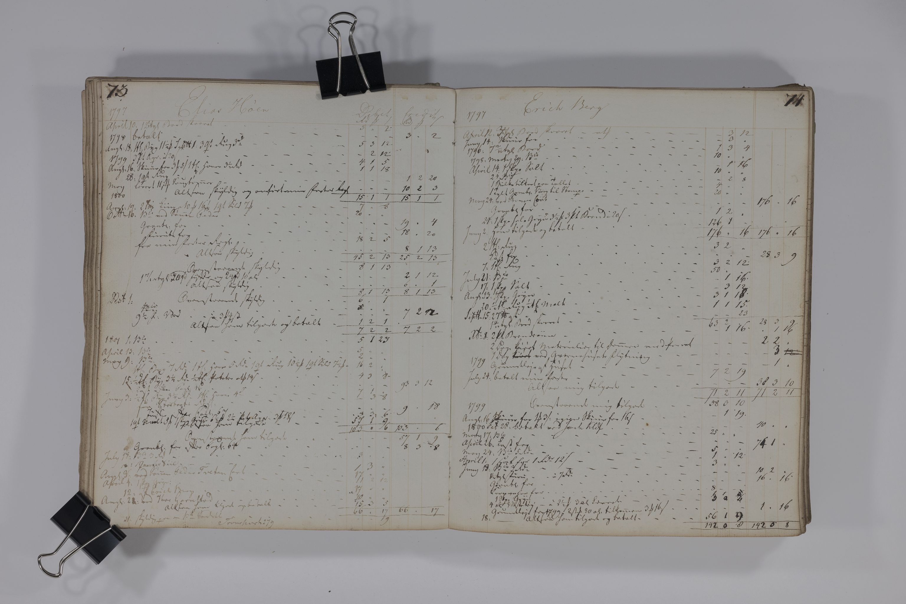 Blehr/ Kjellestad, TEMU/TGM-A-1212/R/Rd/L0002: Regnskapsbok- mangler, 1796-1802, p. 53