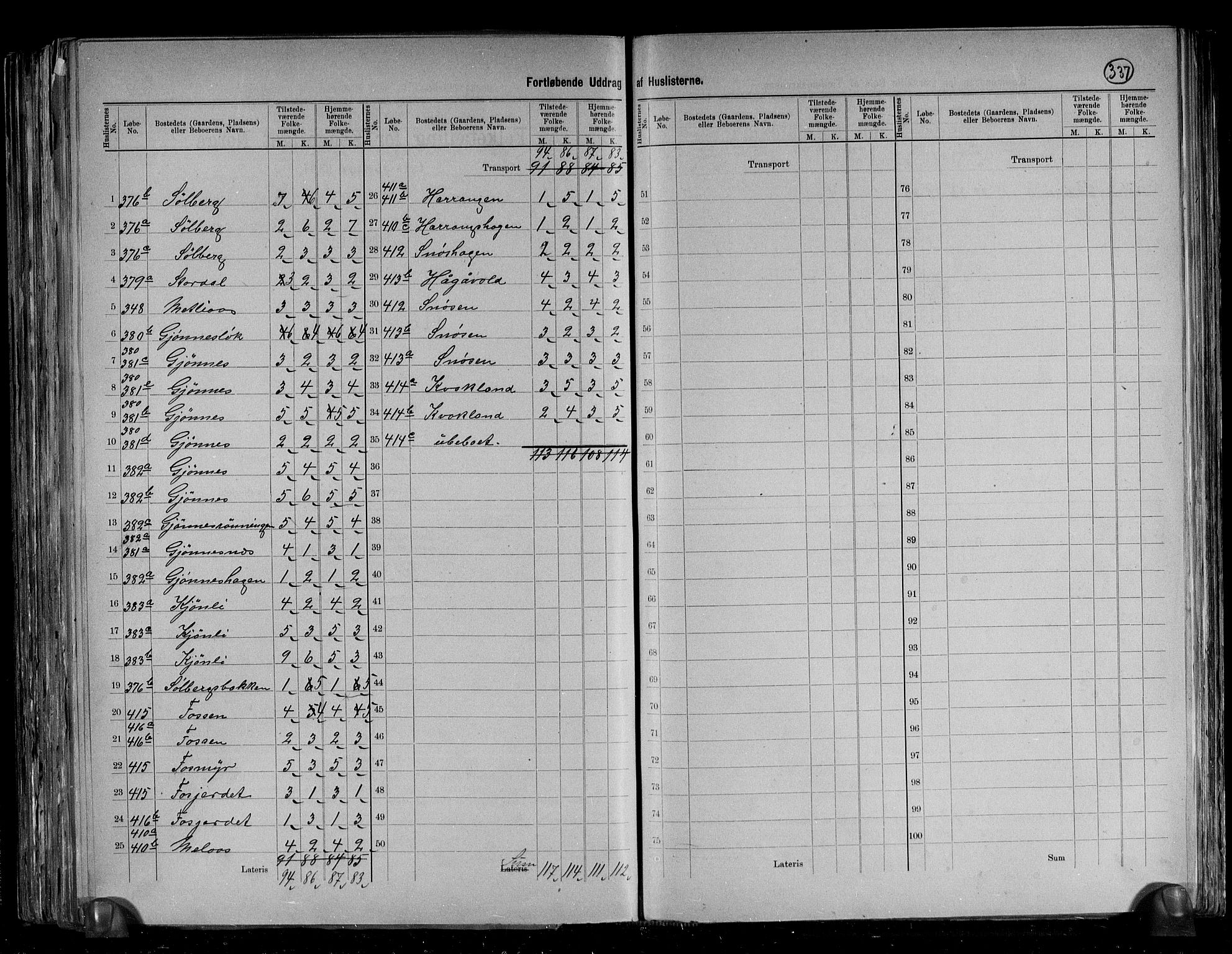 RA, 1891 census for 1638 Orkdal, 1891, p. 36