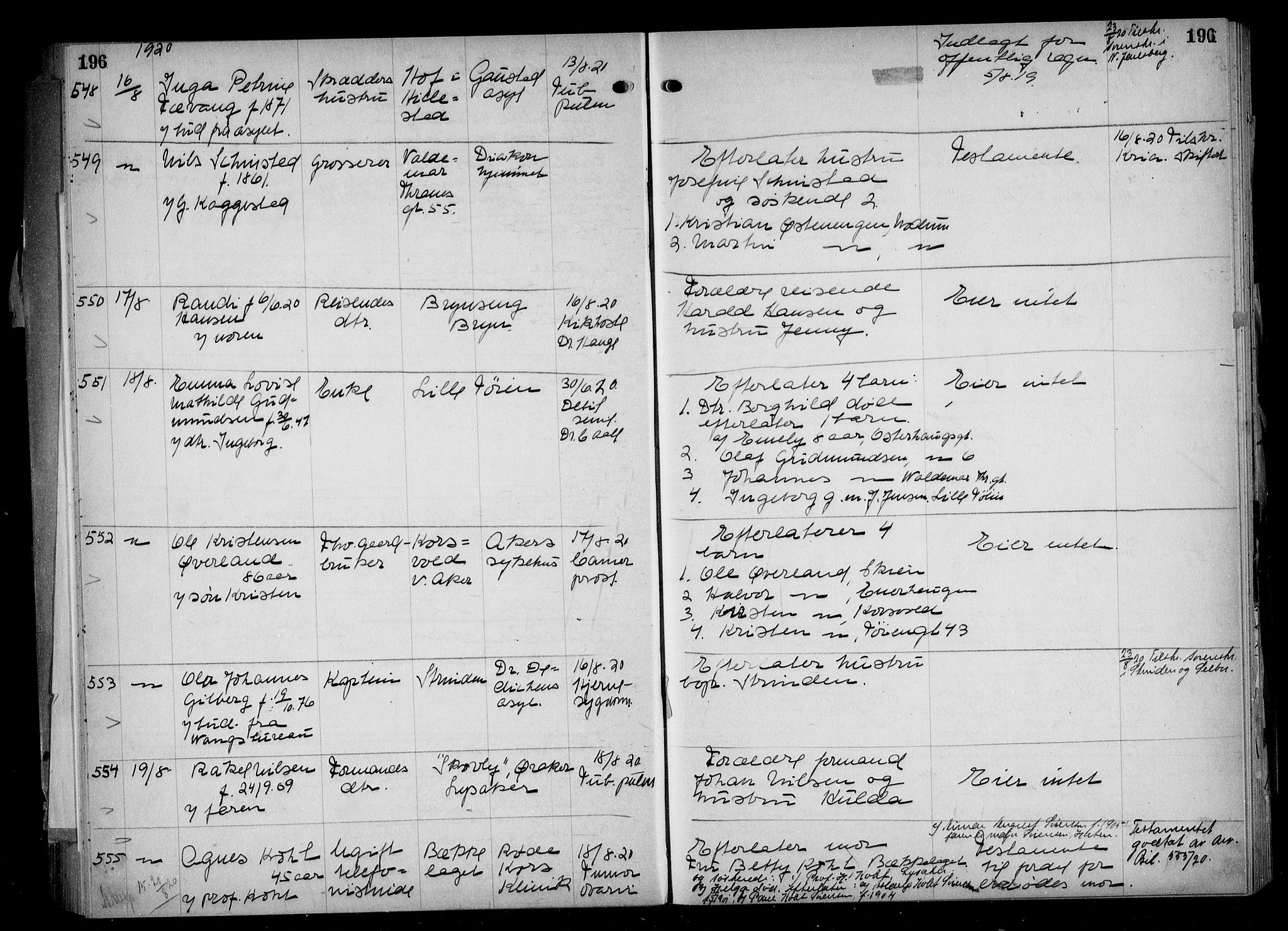 Aker kriminaldommer, skifte- og auksjonsforvalterembete, AV/SAO-A-10452/H/Hb/Hba/Hbaa/L0005: Dødsfallsprotokoll, 1918-1922, p. 196