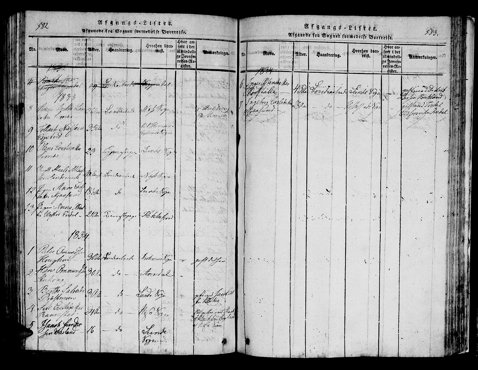 Bakke sokneprestkontor, SAK/1111-0002/F/Fa/Faa/L0003: Parish register (official) no. A 3, 1815-1835, p. 582-583