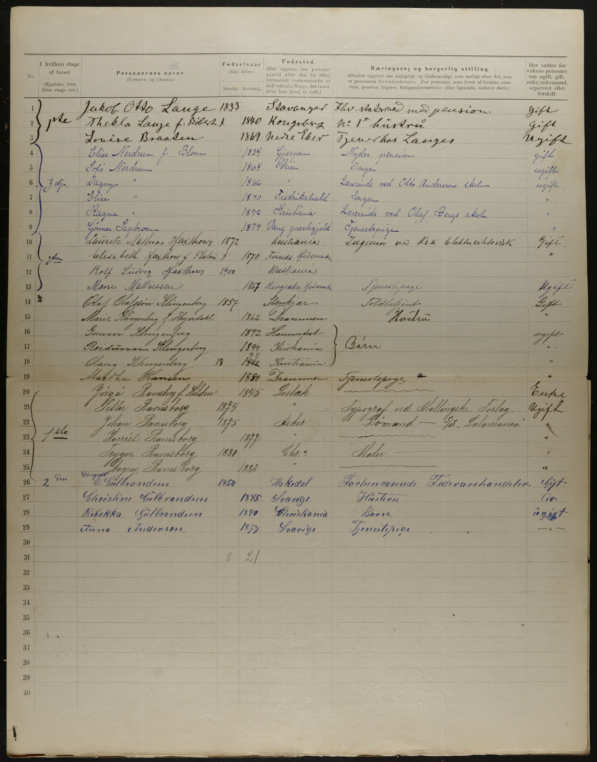 OBA, Municipal Census 1901 for Kristiania, 1901, p. 15370