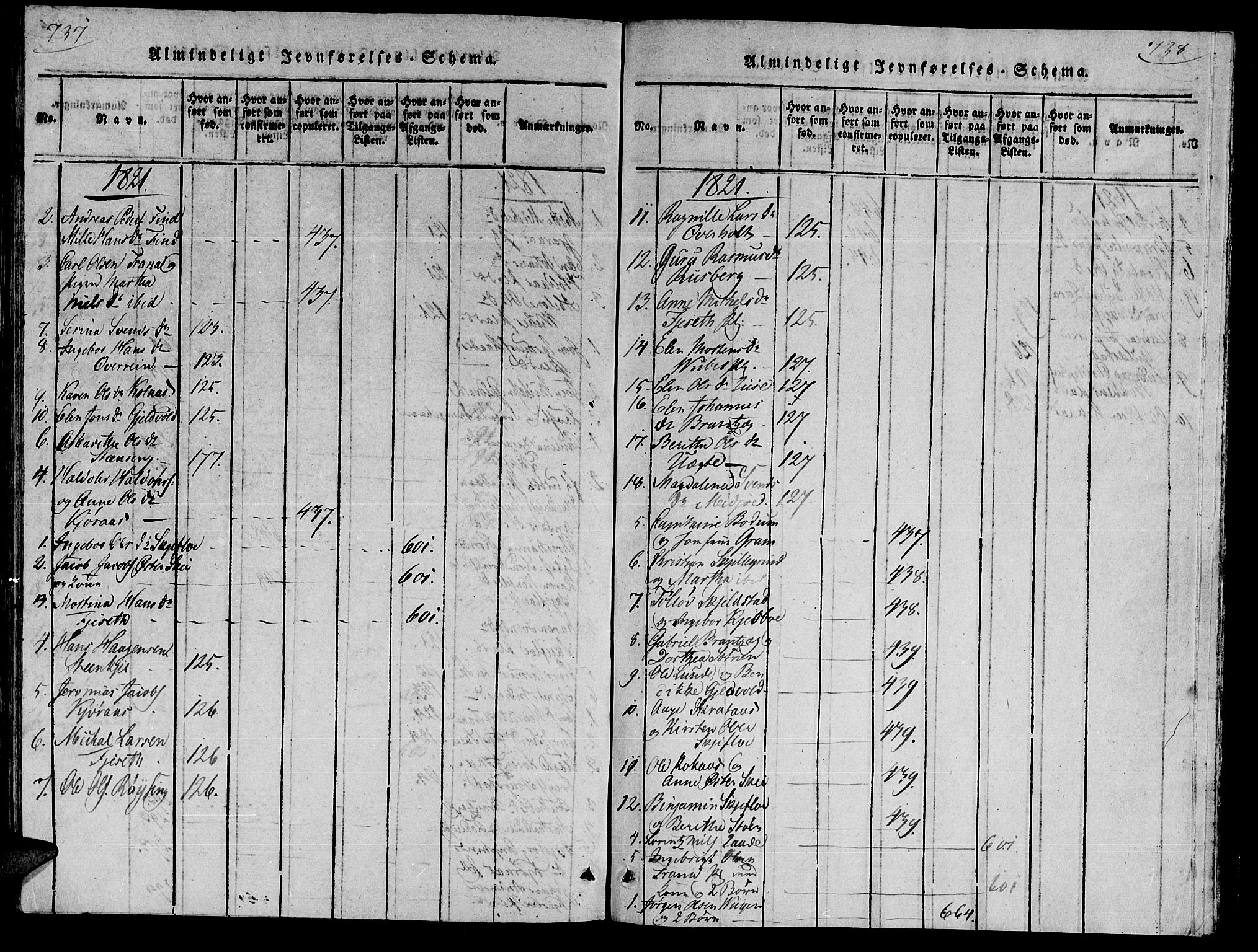 Ministerialprotokoller, klokkerbøker og fødselsregistre - Nord-Trøndelag, AV/SAT-A-1458/735/L0333: Parish register (official) no. 735A04 /2, 1816-1825, p. 737-738