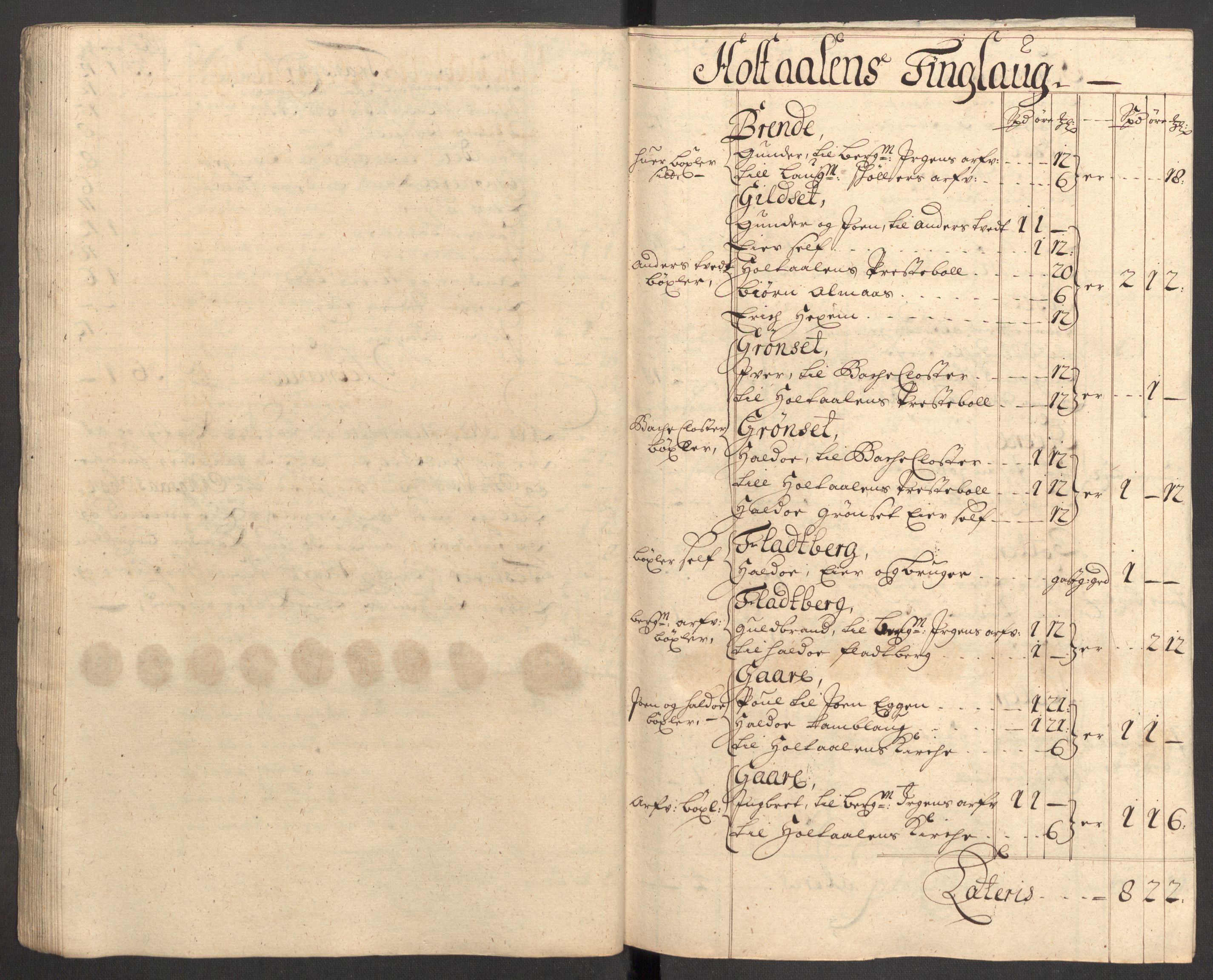 Rentekammeret inntil 1814, Reviderte regnskaper, Fogderegnskap, AV/RA-EA-4092/R60/L3957: Fogderegnskap Orkdal og Gauldal, 1707, p. 140