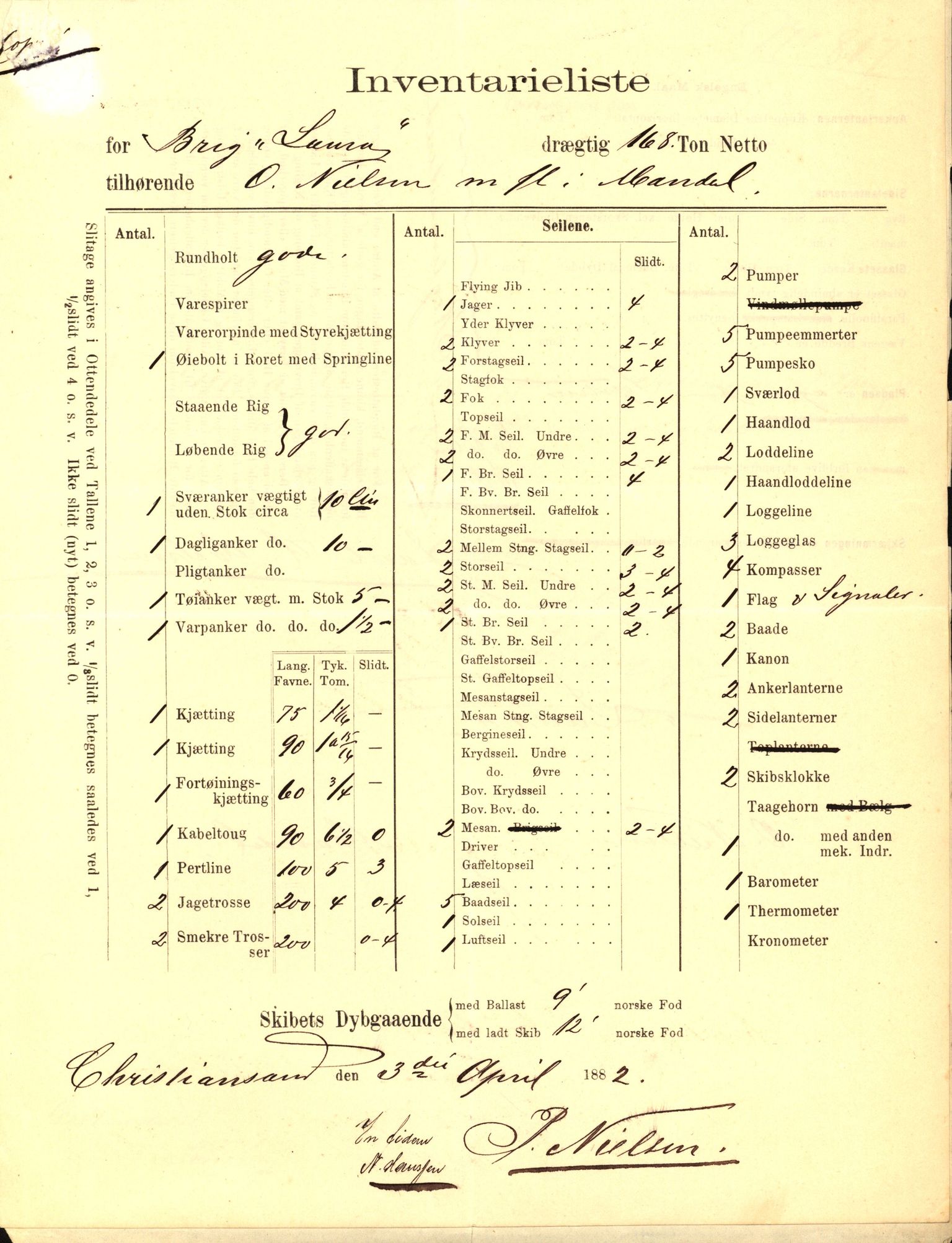 Pa 63 - Østlandske skibsassuranceforening, VEMU/A-1079/G/Ga/L0015/0001: Havaridokumenter / Borrestad, BertHA Rød, Lainetar, Laura, 1882, p. 65