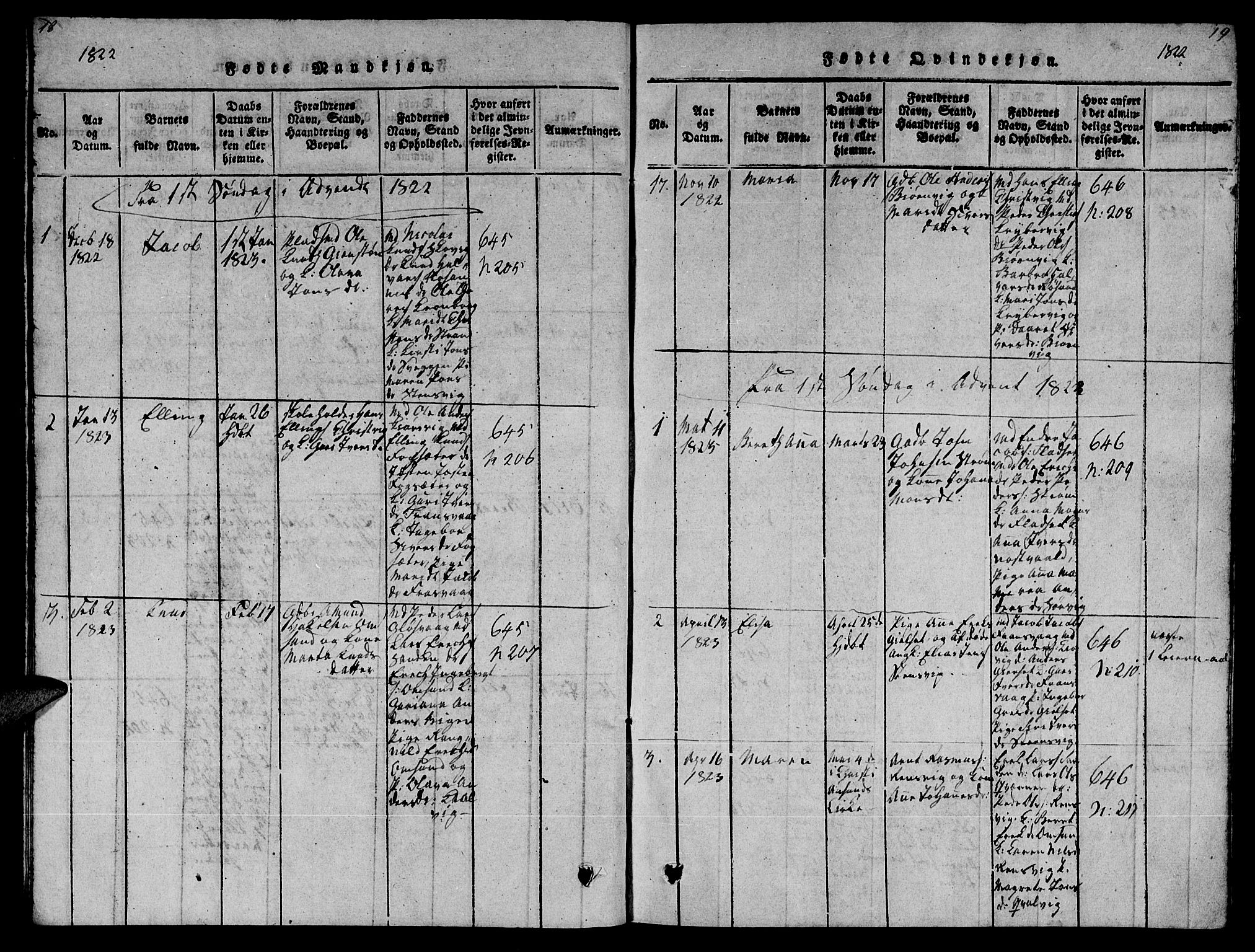 Ministerialprotokoller, klokkerbøker og fødselsregistre - Møre og Romsdal, SAT/A-1454/569/L0818: Parish register (official) no. 569A04, 1820-1828, p. 18-19