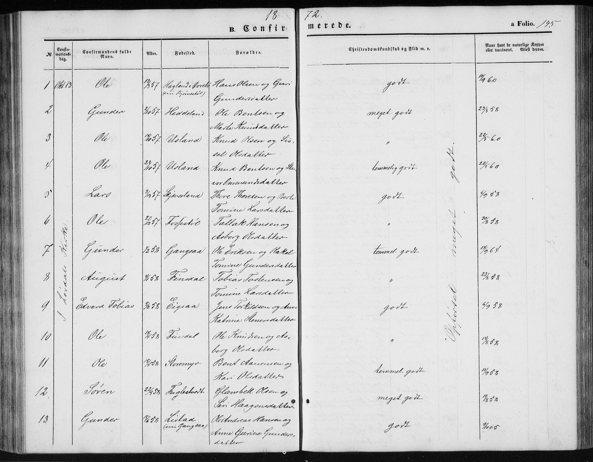 Holum sokneprestkontor, AV/SAK-1111-0022/F/Fb/Fbc/L0002: Parish register (copy) no. B 2, 1860-1882, p. 145