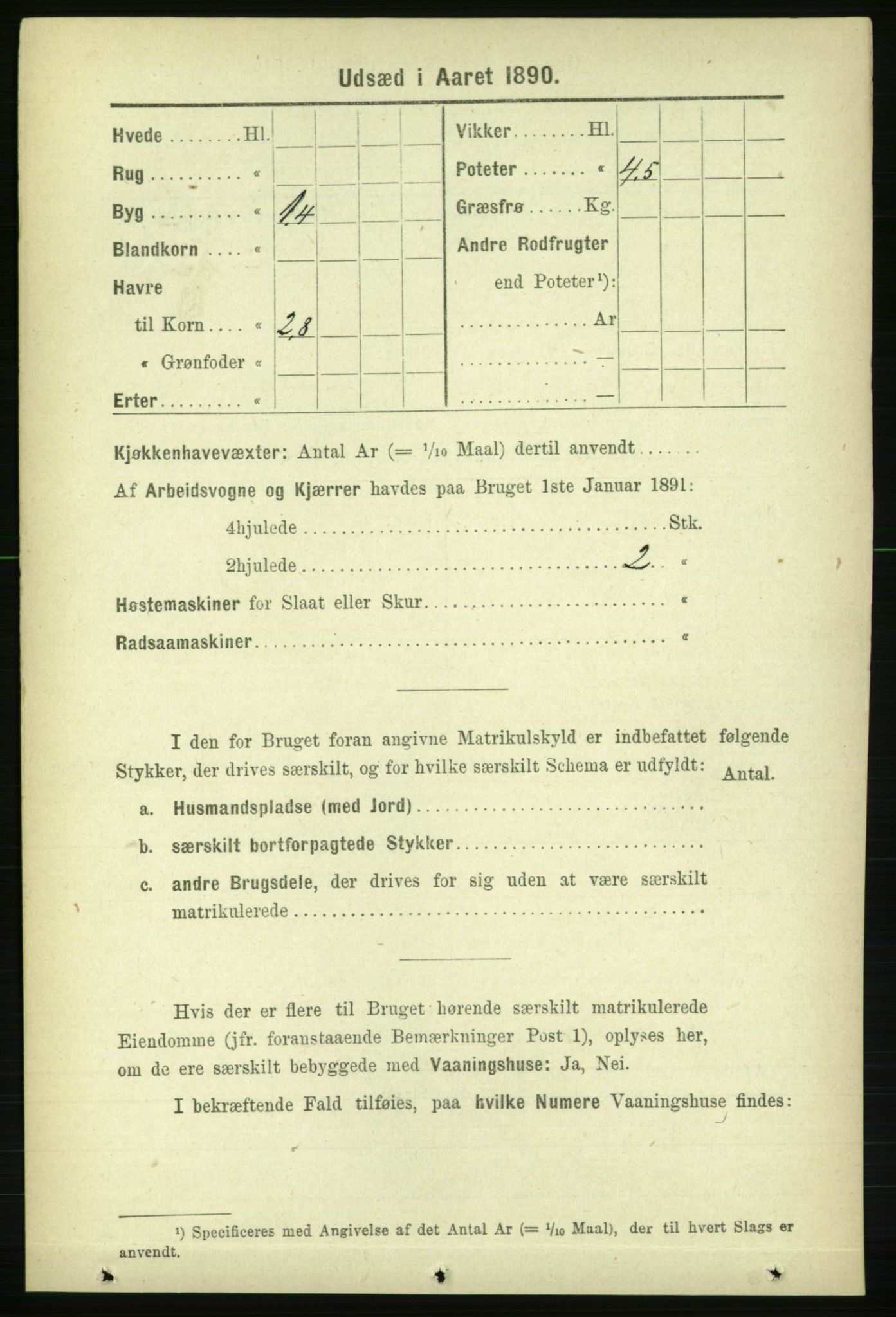 RA, 1891 census for 1727 Beitstad, 1891, p. 7008