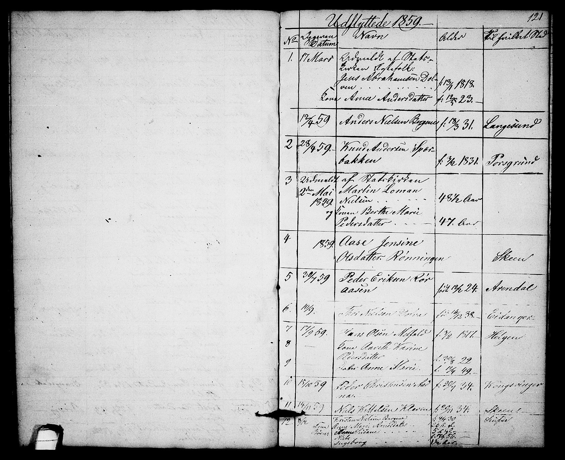 Solum kirkebøker, SAKO/A-306/G/Gb/L0001: Parish register (copy) no. II 1, 1848-1859, p. 121