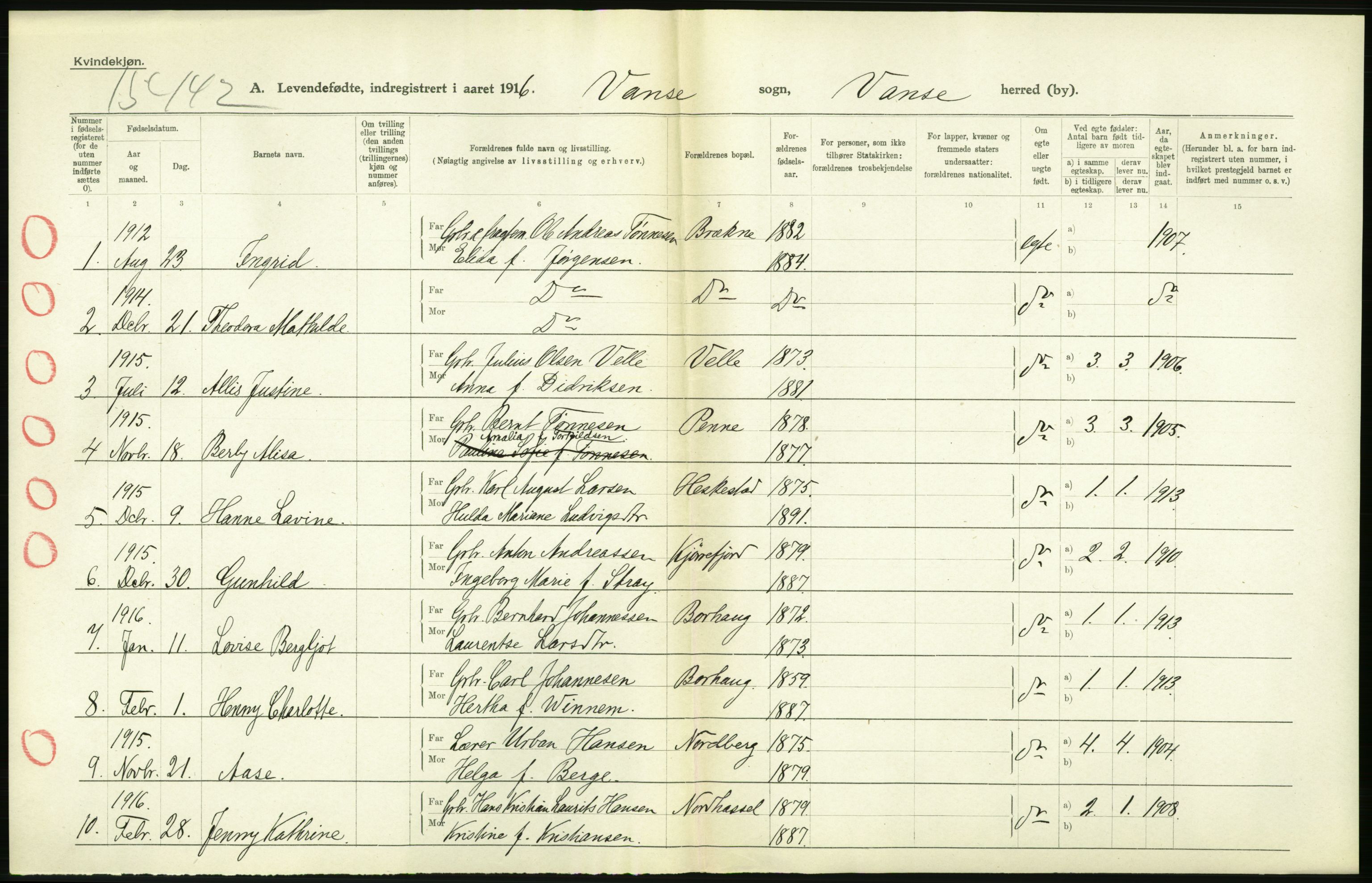 Statistisk sentralbyrå, Sosiodemografiske emner, Befolkning, AV/RA-S-2228/D/Df/Dfb/Dfbf/L0027: Lister og Mandals amt: Levendefødte menn og kvinner. Bygder og byer., 1916, p. 136