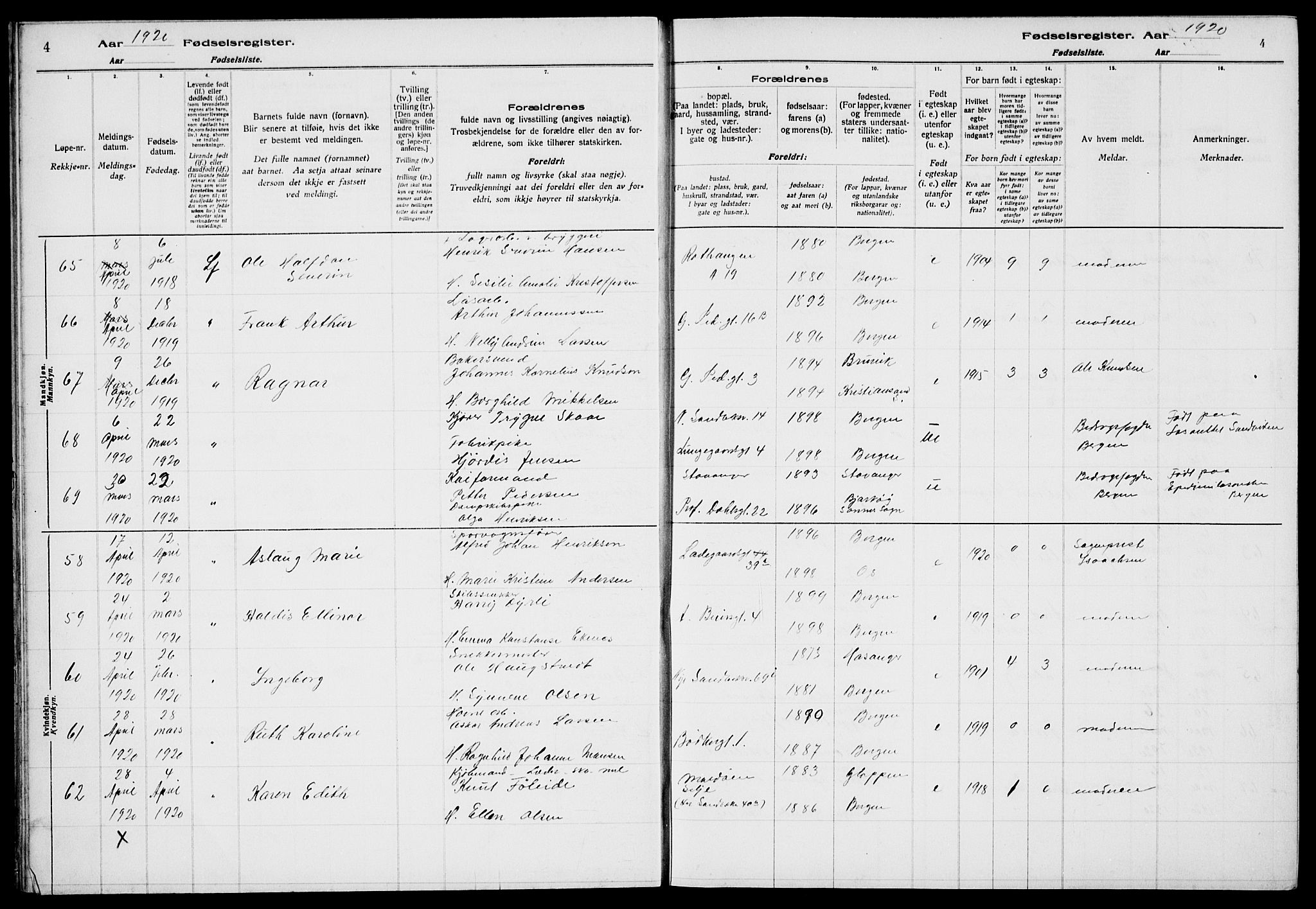 Sandviken Sokneprestembete, AV/SAB-A-77601/I/Ib/L00A2: Birth register no. A 2, 1920-1923, p. 4