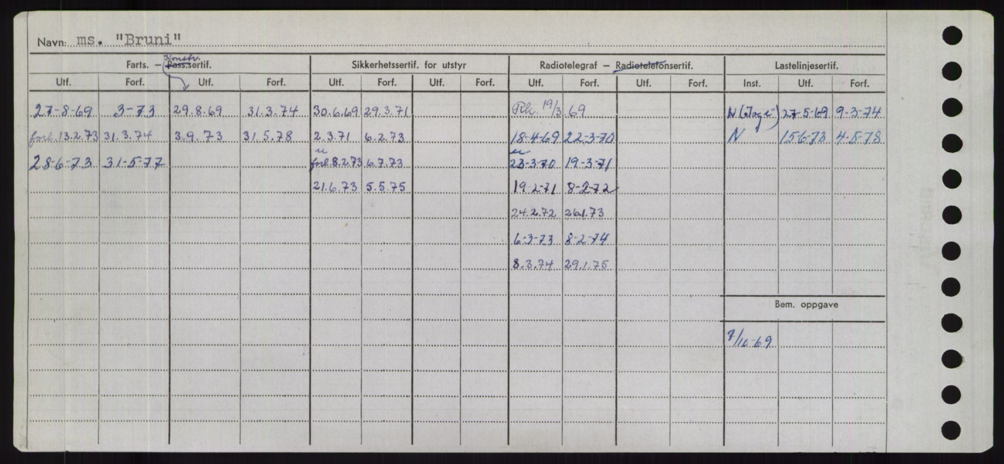 Sjøfartsdirektoratet med forløpere, Skipsmålingen, AV/RA-S-1627/H/Hd/L0005: Fartøy, Br-Byg, p. 406