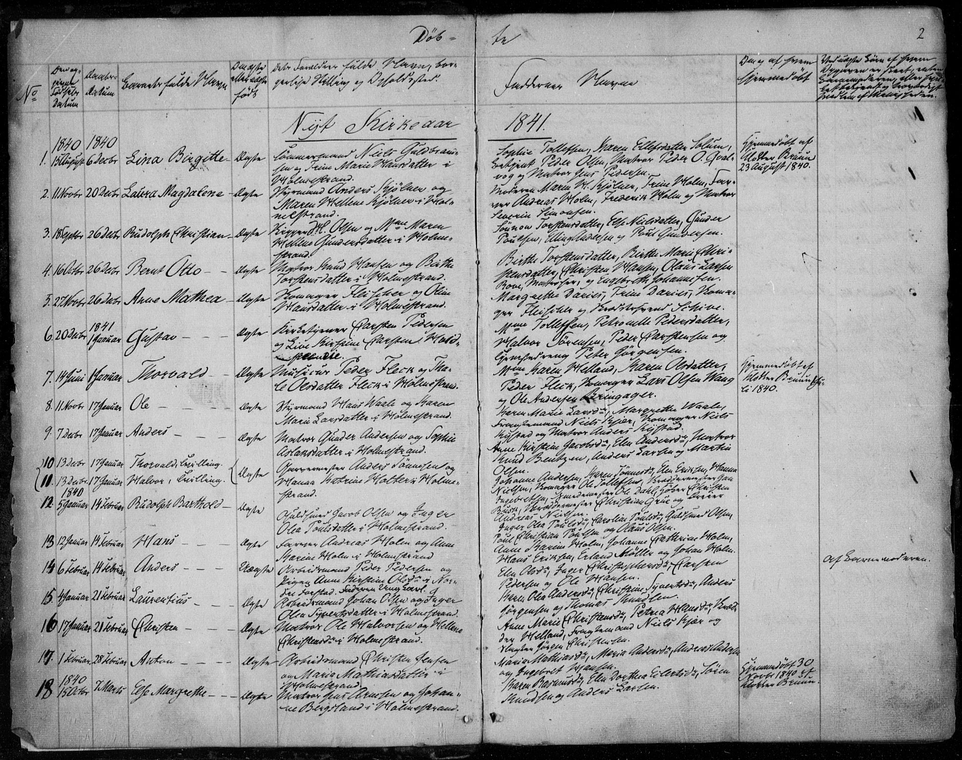 Holmestrand kirkebøker, SAKO/A-346/F/Fa/L0002: Parish register (official) no. 2, 1840-1866, p. 2