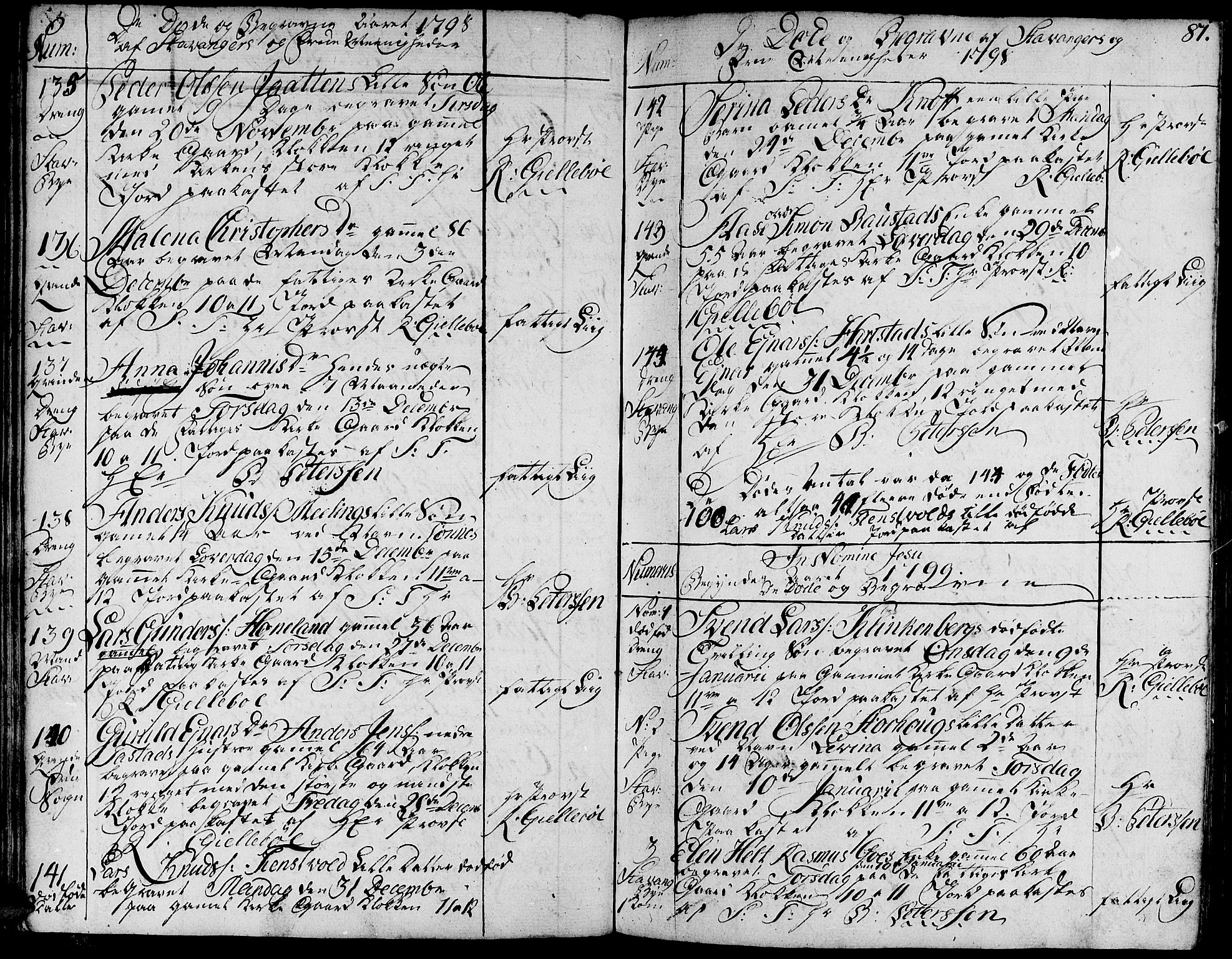 Domkirken sokneprestkontor, SAST/A-101812/001/30/30BA/L0007: Parish register (official) no. A 7, 1789-1815, p. 81