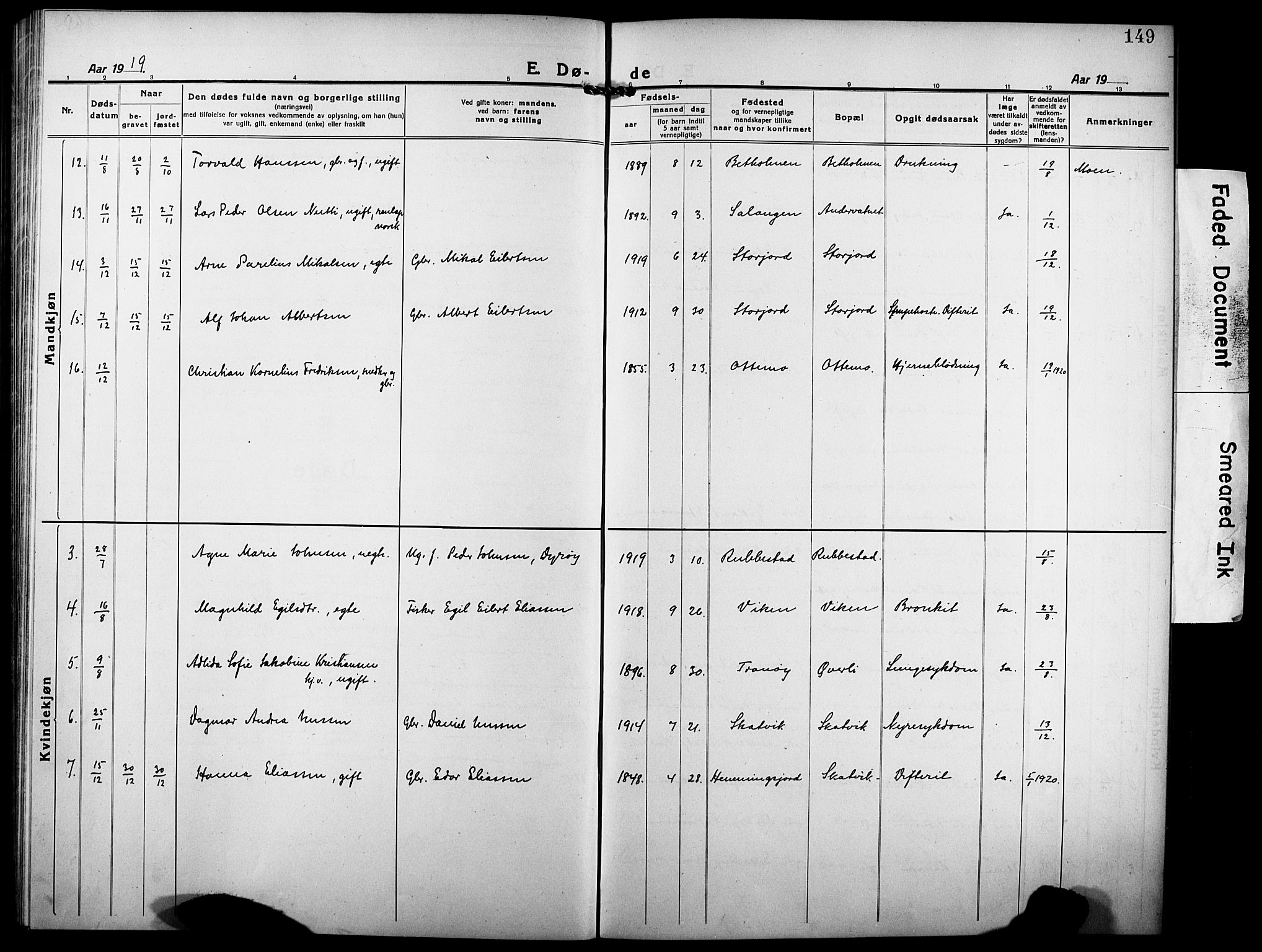 Tranøy sokneprestkontor, AV/SATØ-S-1313/I/Ia/Iab/L0006klokker: Parish register (copy) no. 6, 1919-1932, p. 149