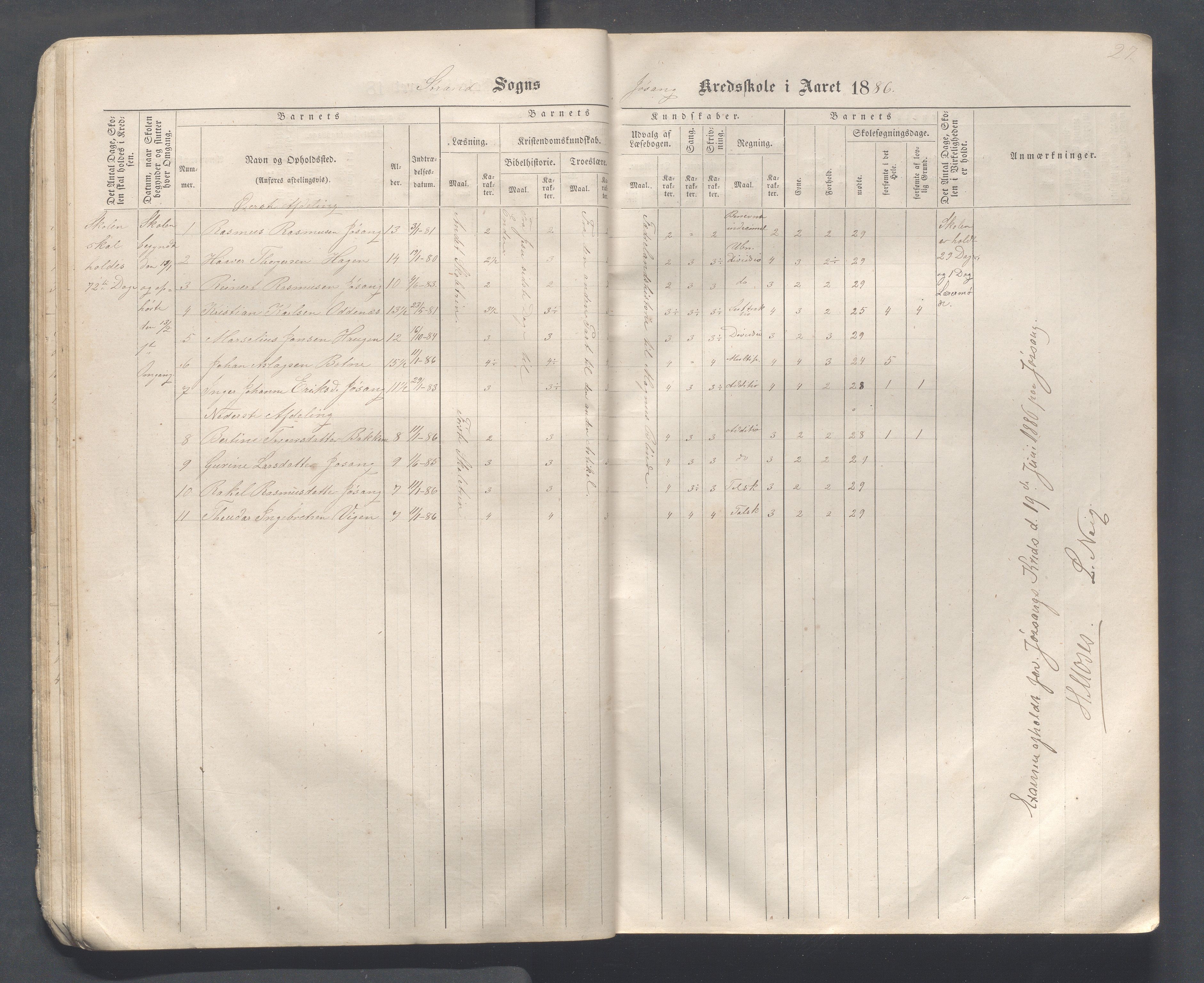 Strand kommune - Hidle, Heien, Heng, Jøssang, Kvalvåg og Midttun skole, IKAR/A-159/H/L0001: Skoleprotokoll for skolekretsene Hidle, Heng, Jøssang, og Heien, 1864-1891, p. 27