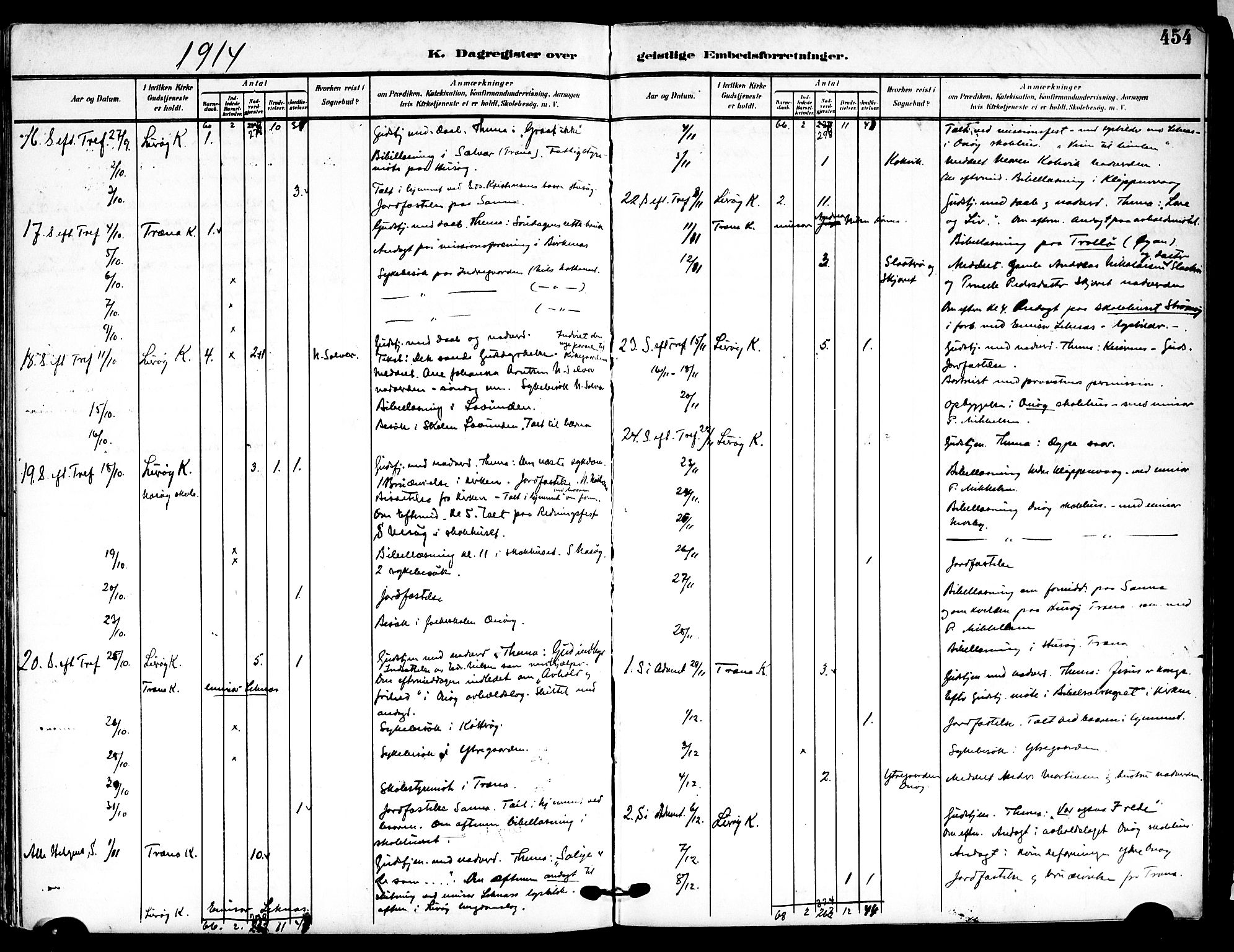 Ministerialprotokoller, klokkerbøker og fødselsregistre - Nordland, SAT/A-1459/839/L0569: Parish register (official) no. 839A06, 1903-1922, p. 454