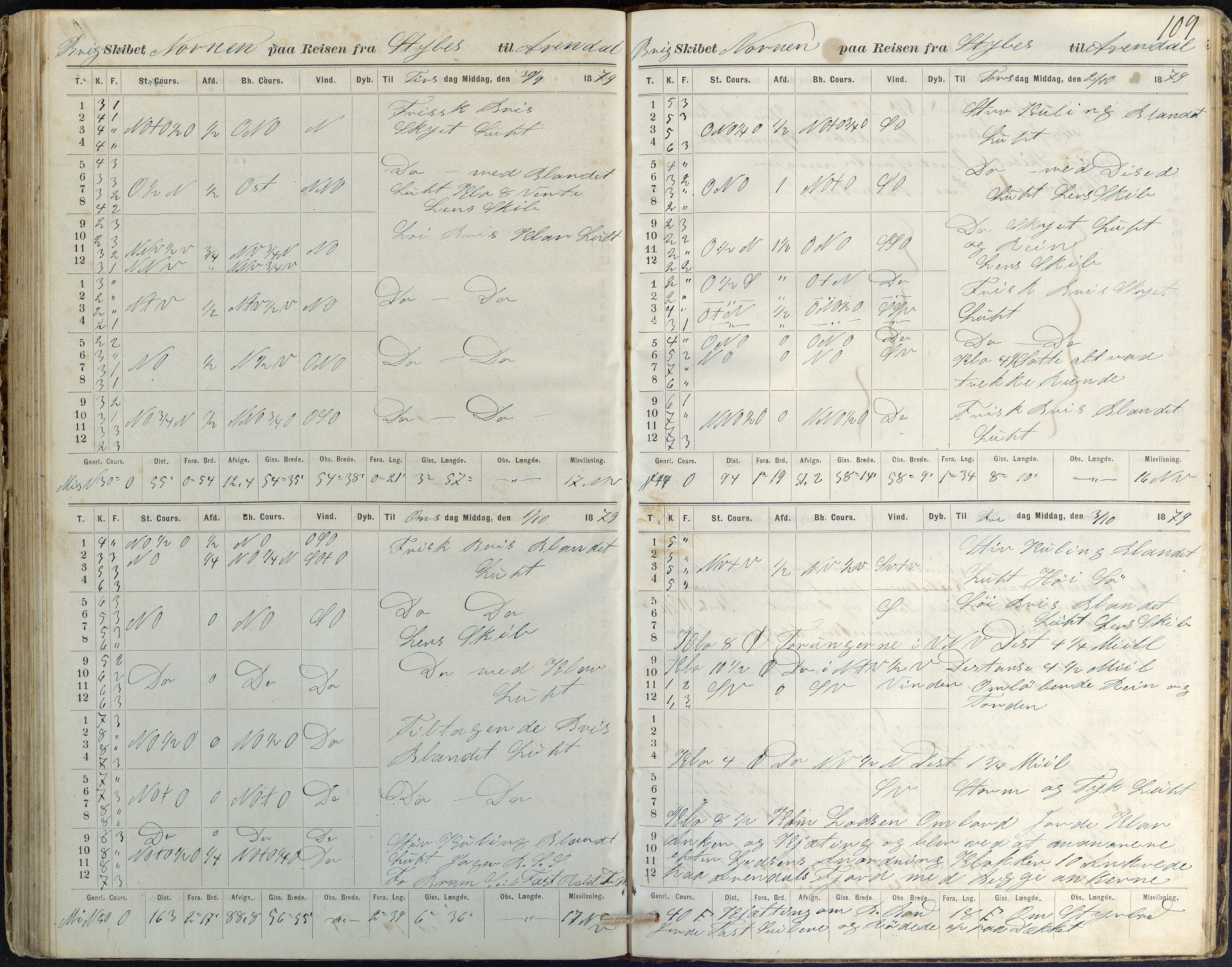 Fartøysarkivet, AAKS/PA-1934/F/L0244: Nornen (brigg), 1876-1880, p. 109