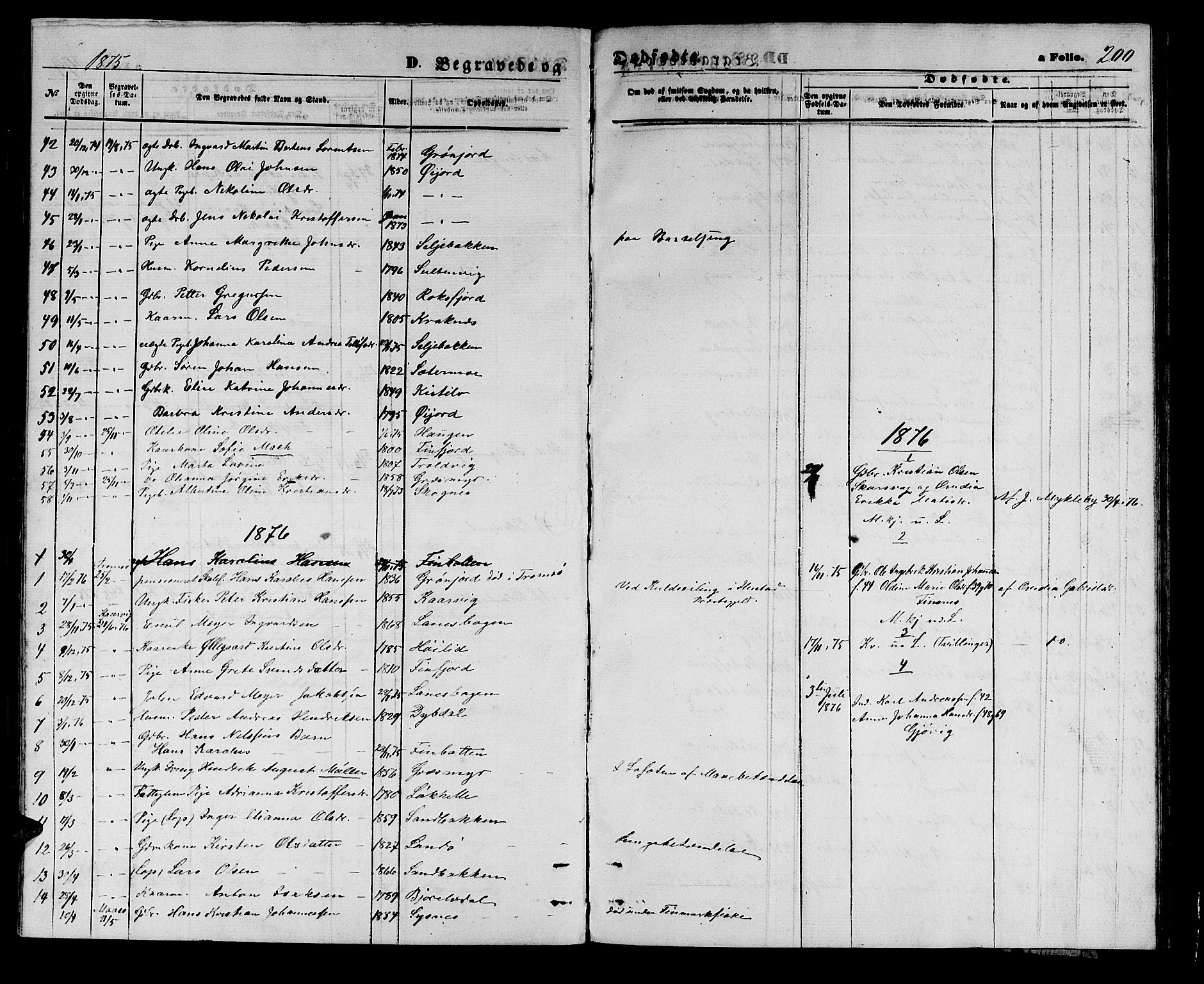 Lenvik sokneprestembete, SATØ/S-1310/H/Ha/Hab/L0005klokker: Parish register (copy) no. 5, 1870-1880, p. 200
