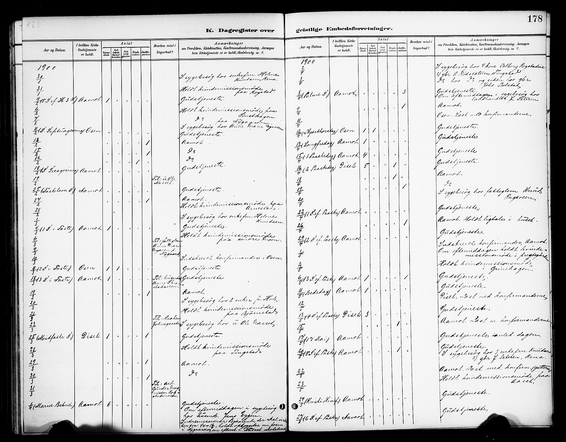 Åmot prestekontor, Hedmark, AV/SAH-PREST-056/H/Ha/Haa/L0013: Parish register (official) no. 13, 1898-1906, p. 178