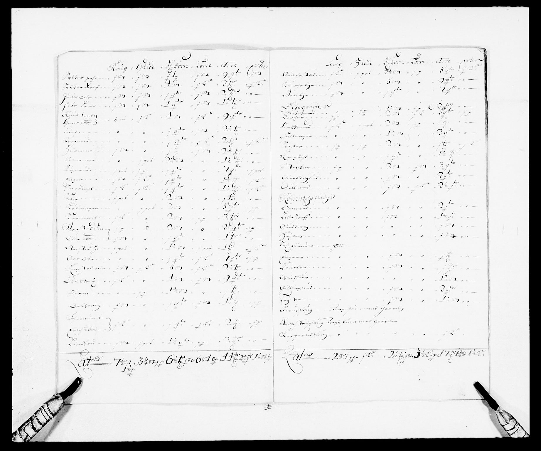 Rentekammeret inntil 1814, Reviderte regnskaper, Fogderegnskap, AV/RA-EA-4092/R06/L0281: Fogderegnskap Heggen og Frøland, 1678-1686, p. 70