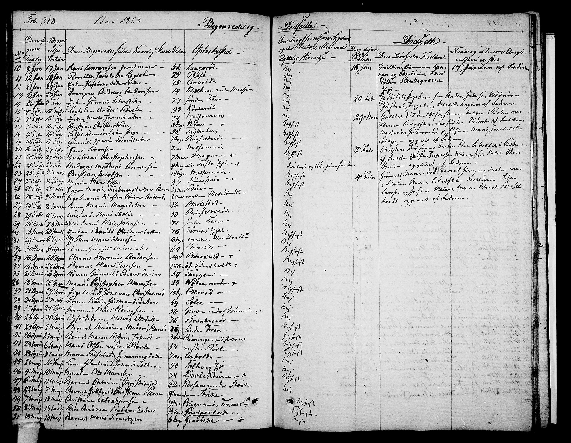 Stokke kirkebøker, AV/SAKO-A-320/F/Fa/L0006: Parish register (official) no. I 6, 1826-1843, p. 318