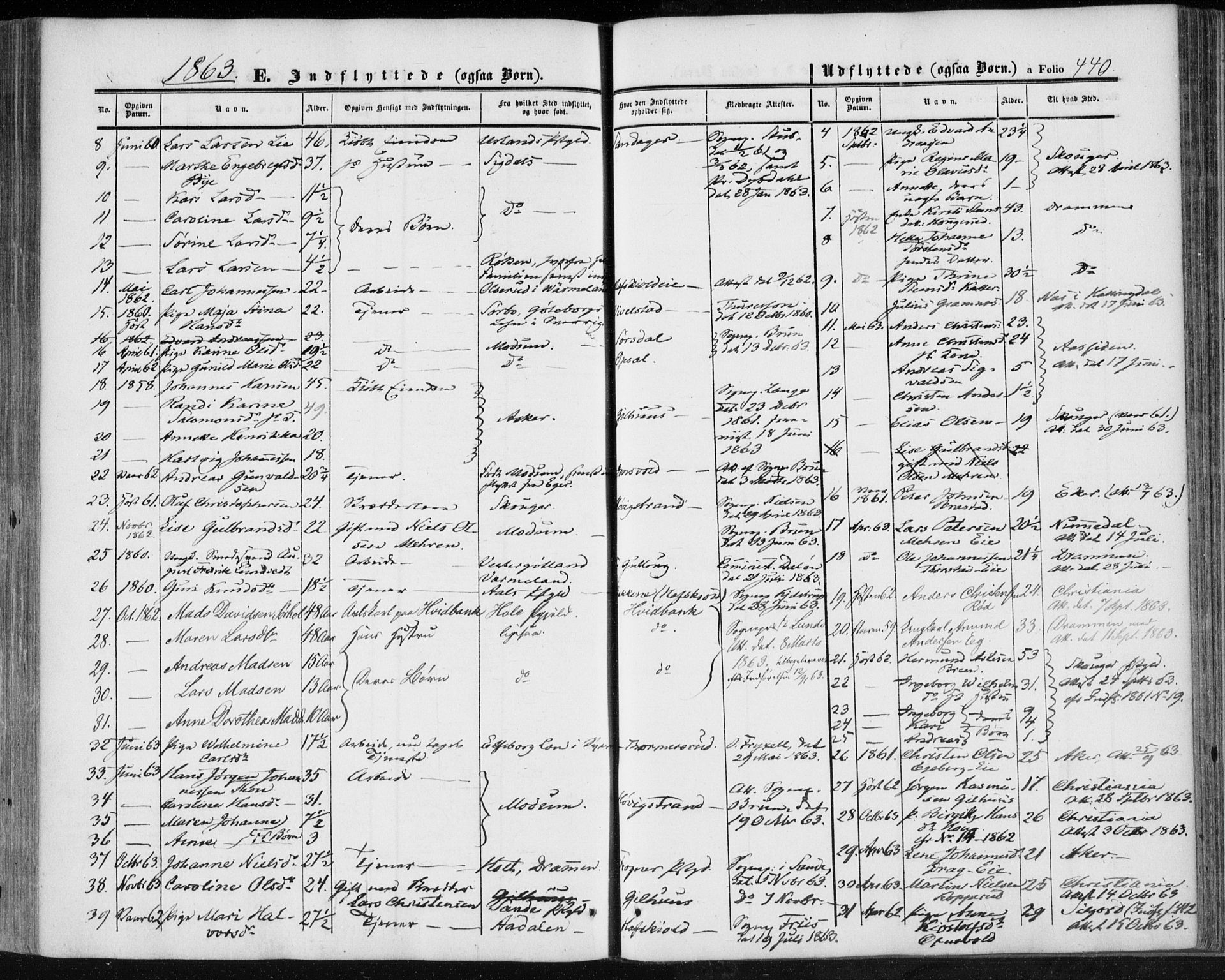 Lier kirkebøker, SAKO/A-230/F/Fa/L0012: Parish register (official) no. I 12, 1854-1864, p. 440