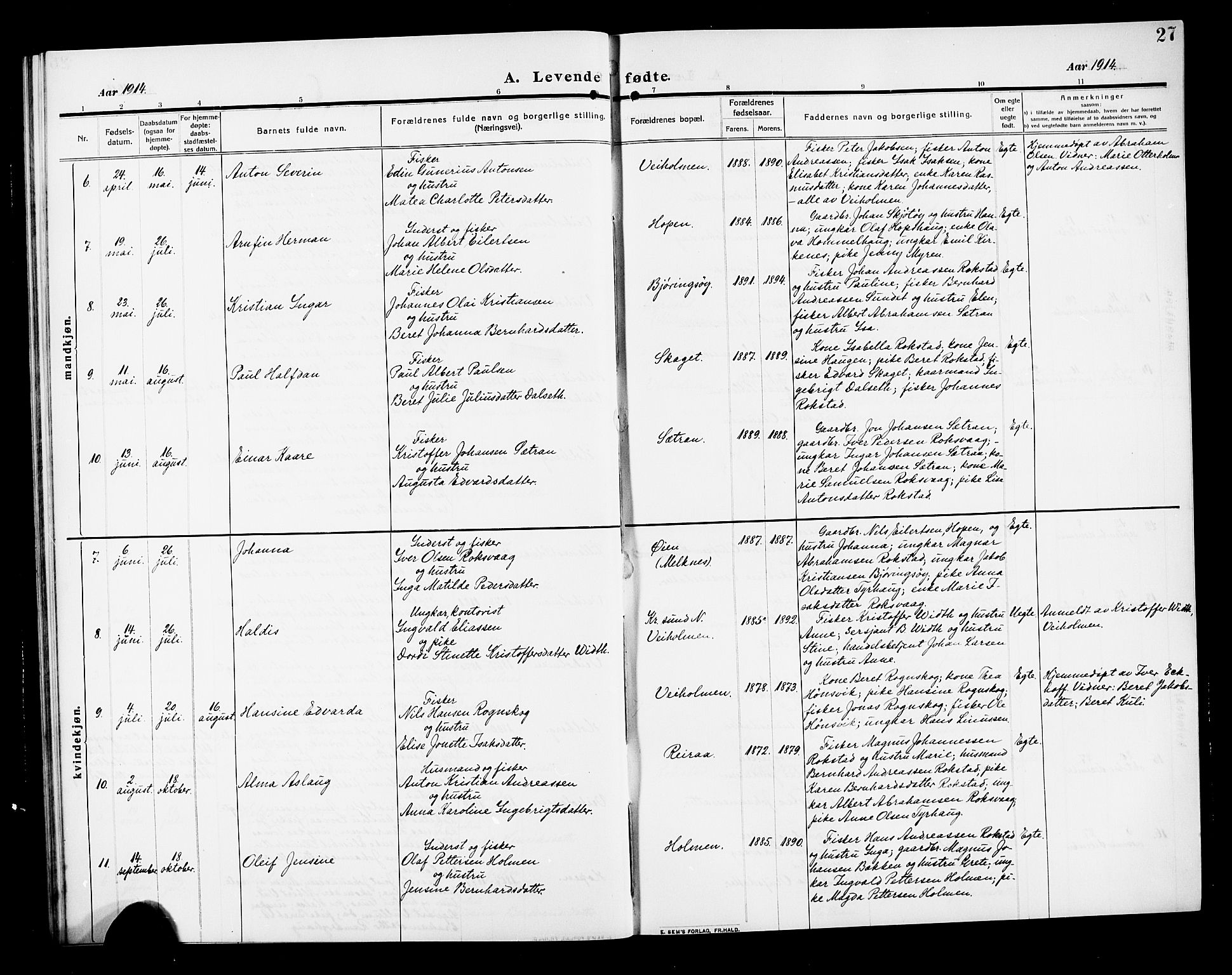 Ministerialprotokoller, klokkerbøker og fødselsregistre - Møre og Romsdal, SAT/A-1454/583/L0956: Parish register (copy) no. 583C01, 1909-1925, p. 27