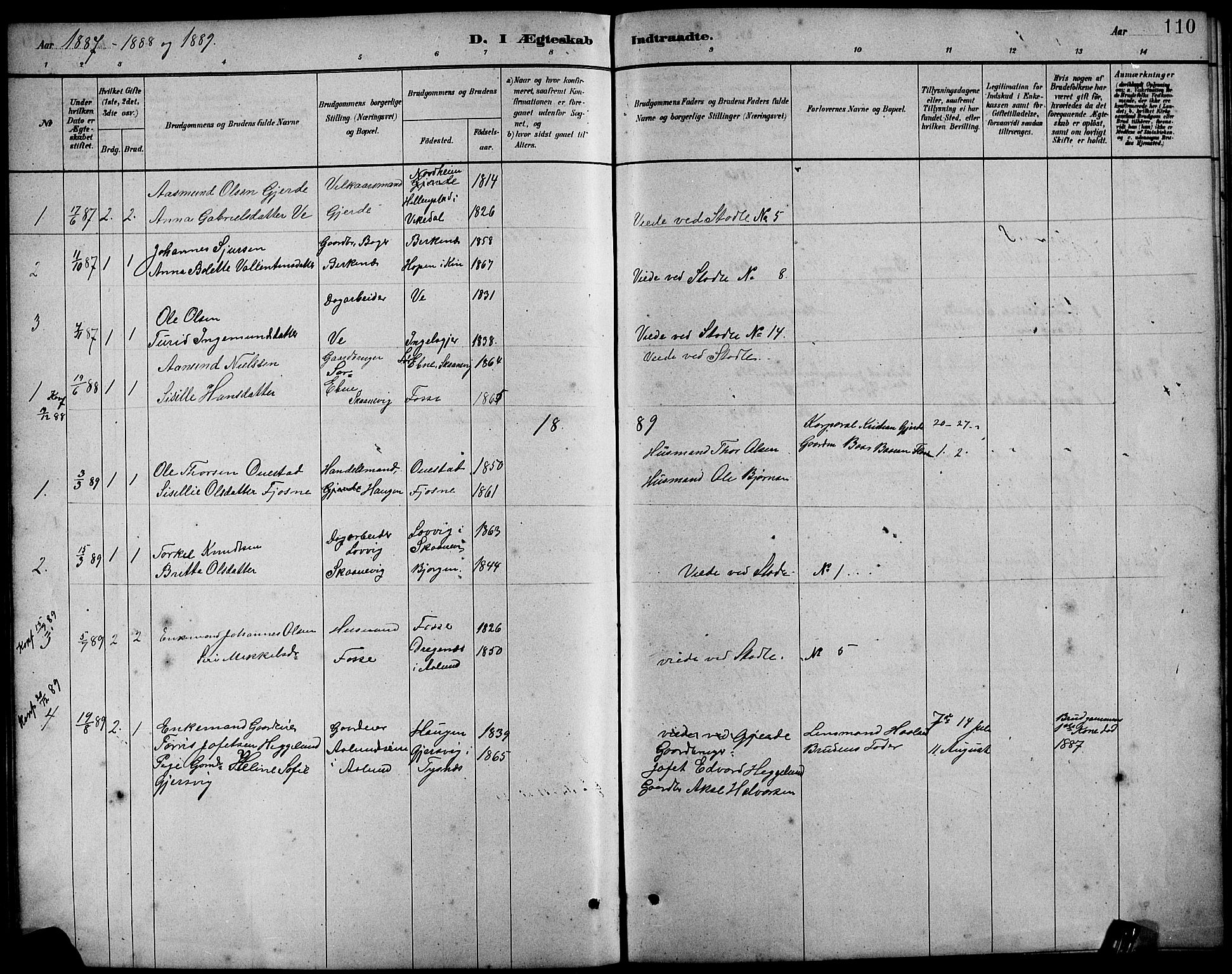 Etne sokneprestembete, SAB/A-75001/H/Hab: Parish register (copy) no. B 4, 1879-1897, p. 110