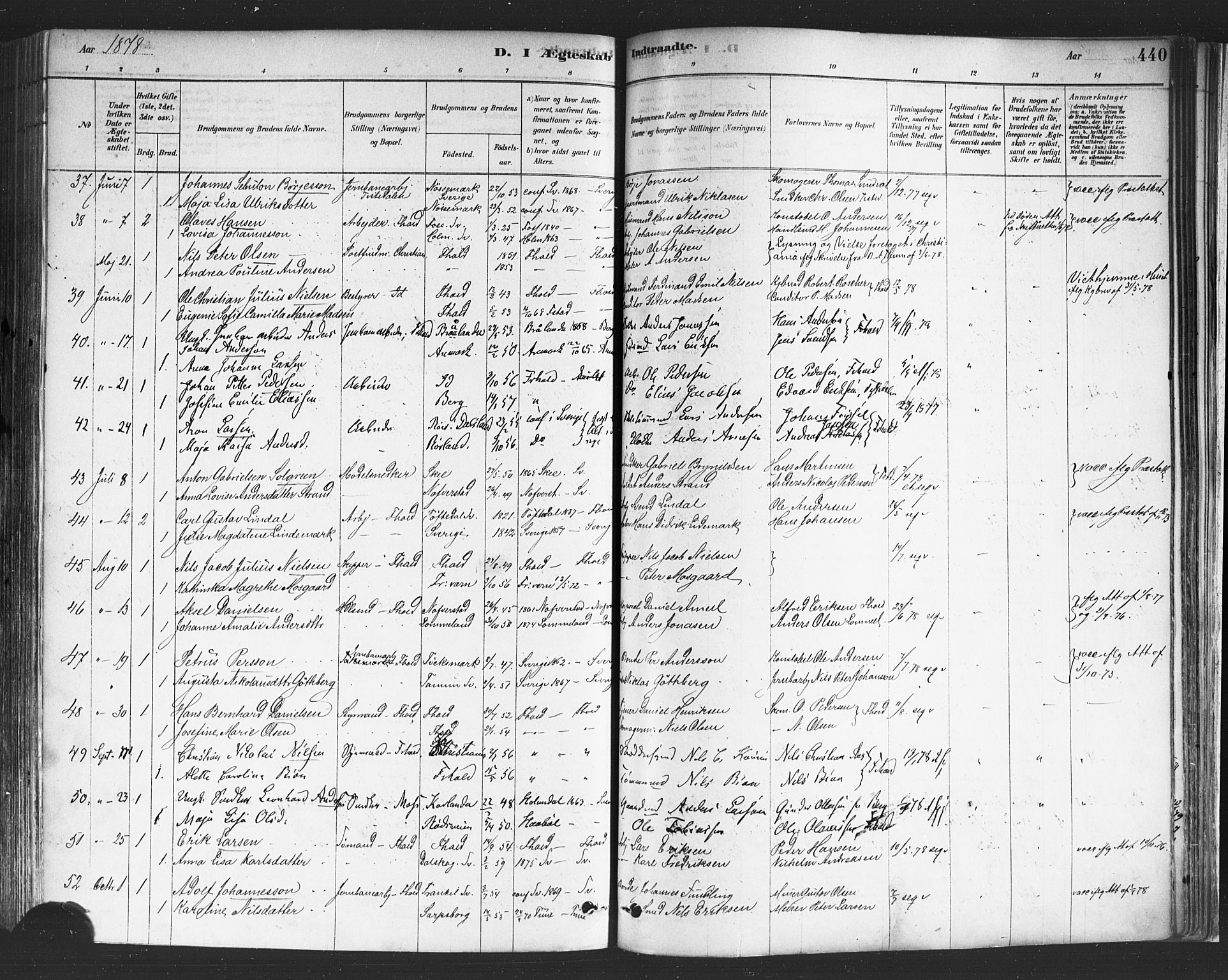 Halden prestekontor Kirkebøker, SAO/A-10909/F/Fa/L0011: Parish register (official) no. I 11, 1878-1889, p. 440