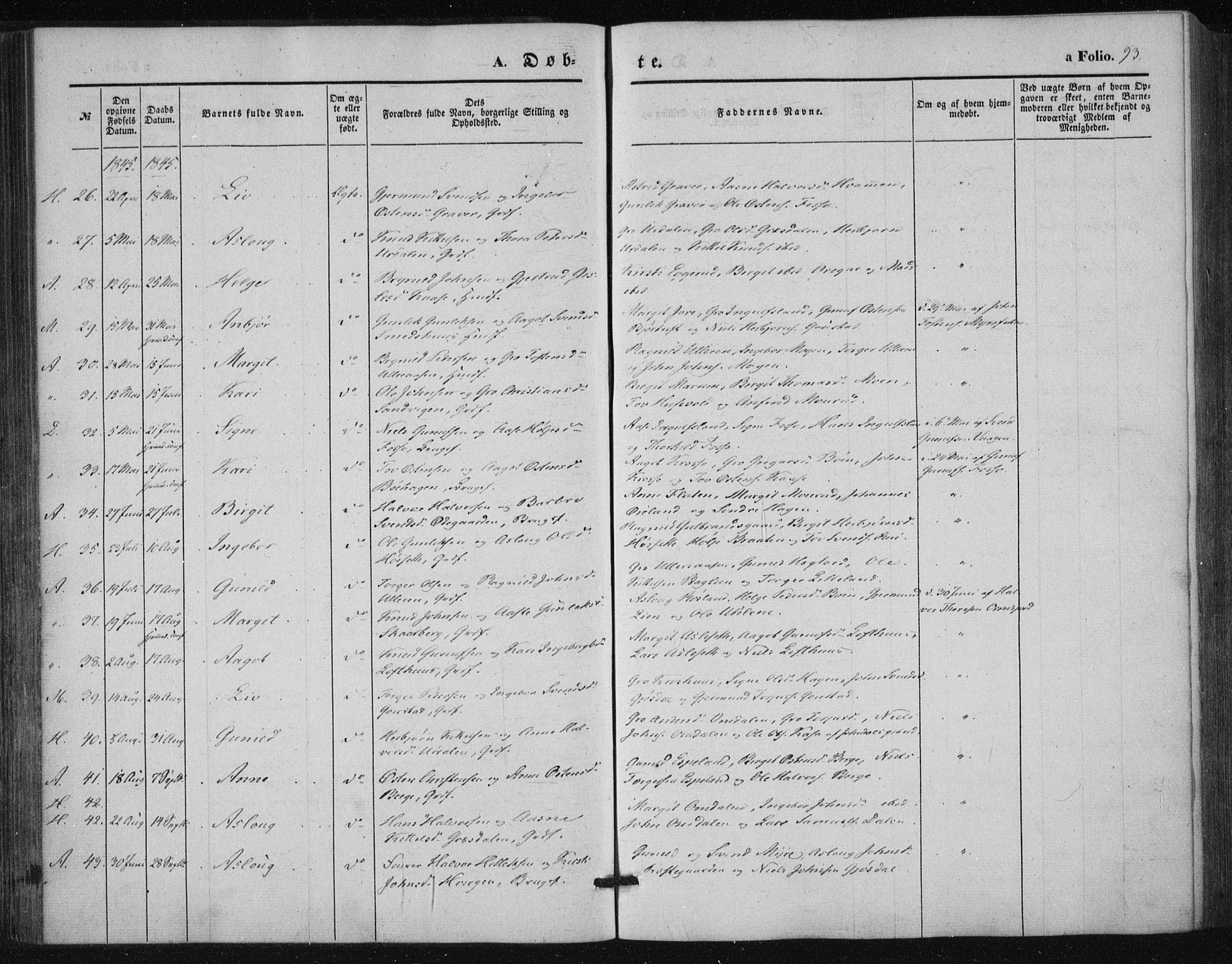 Tinn kirkebøker, SAKO/A-308/F/Fa/L0005: Parish register (official) no. I 5, 1844-1856, p. 93