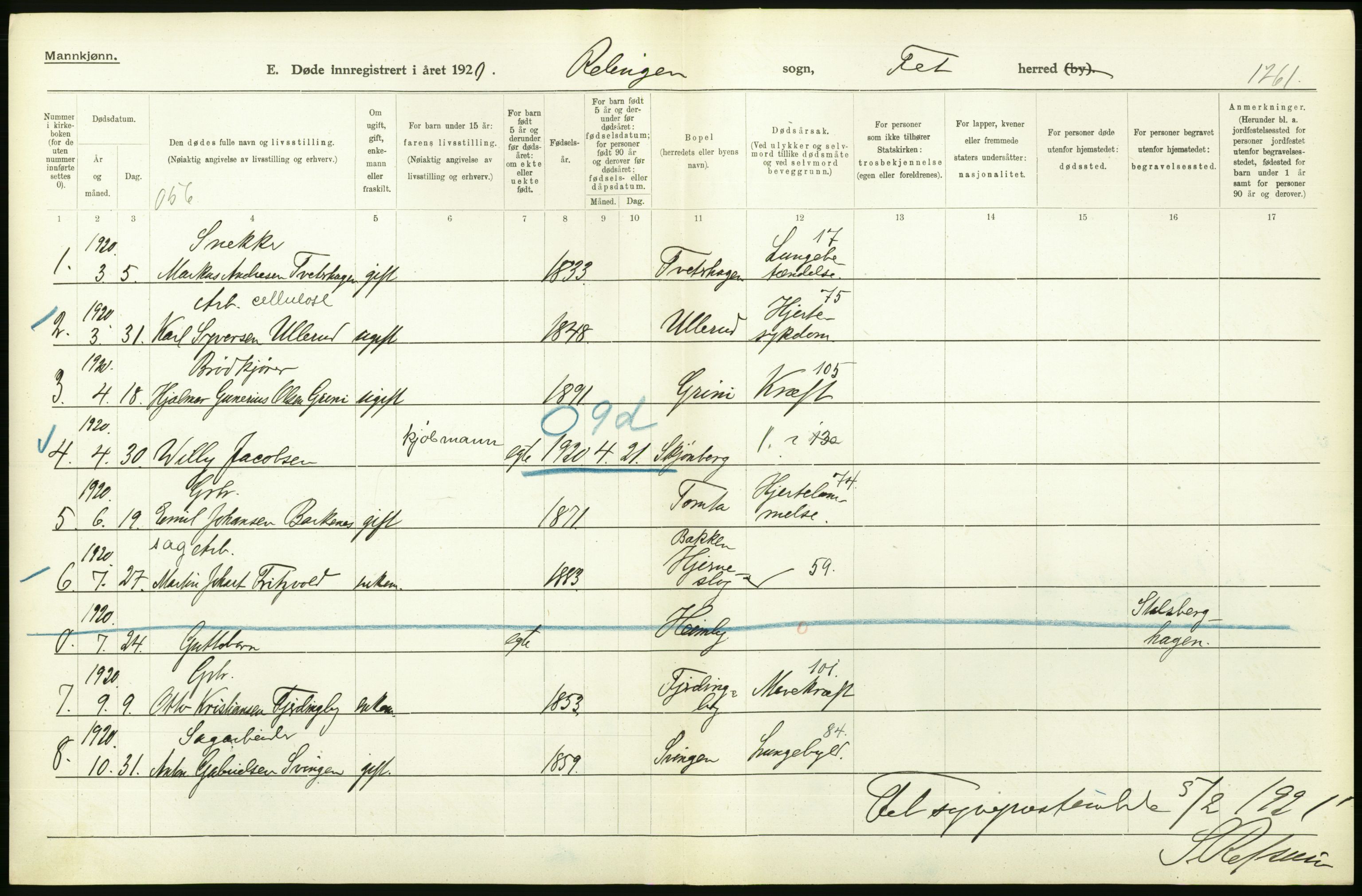 Statistisk sentralbyrå, Sosiodemografiske emner, Befolkning, RA/S-2228/D/Df/Dfb/Dfbj/L0007: Akershus fylke: Døde. Bygder og byer., 1920, p. 166