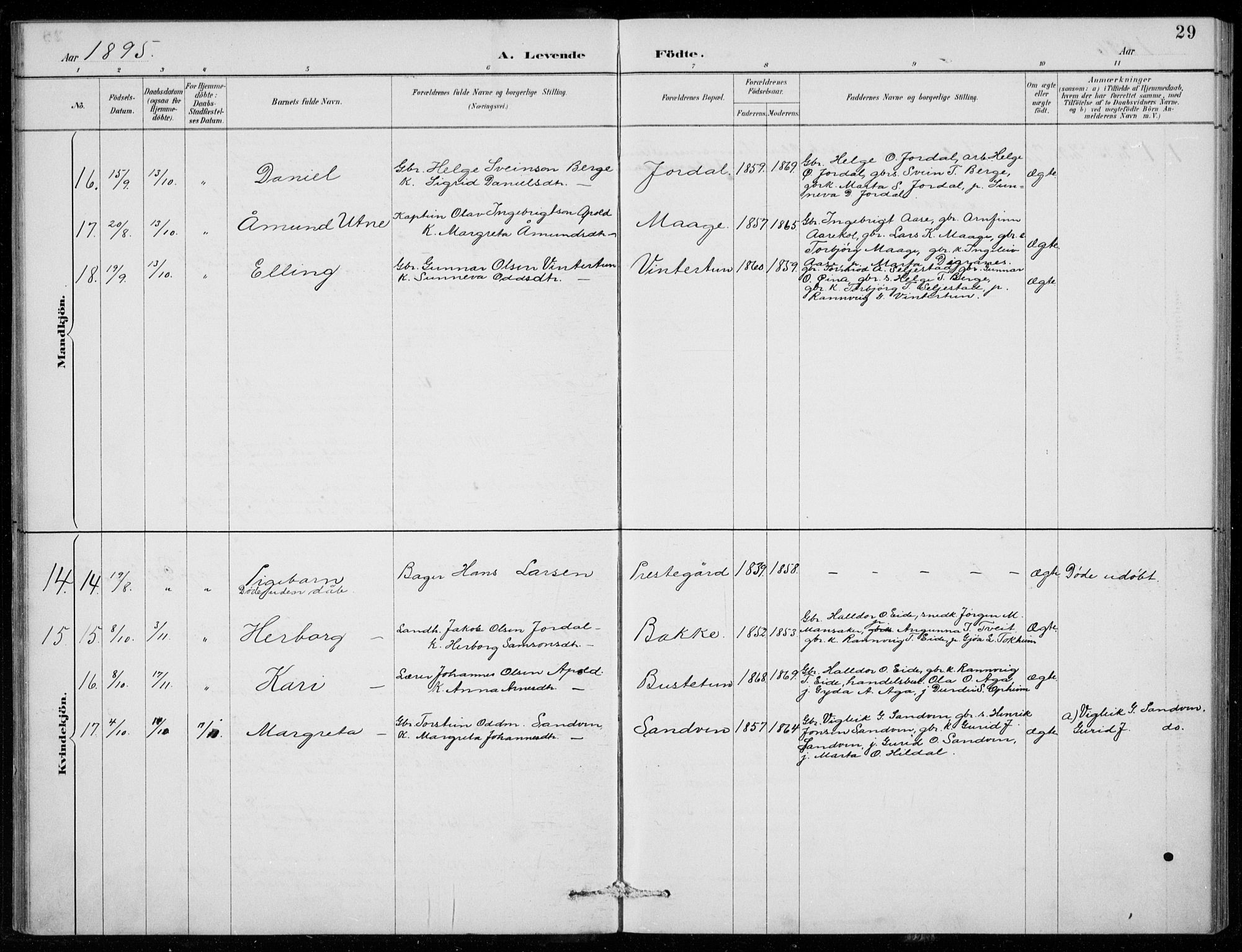 Odda Sokneprestembete, AV/SAB-A-77201/H/Hab: Parish register (copy) no. B  1, 1887-1909, p. 29