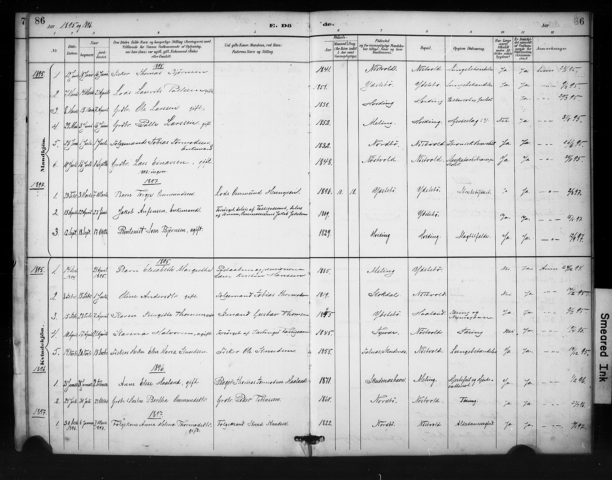 Rennesøy sokneprestkontor, SAST/A -101827/H/Ha/Haa/L0013: Parish register (official) no. A 12, 1888-1916, p. 86