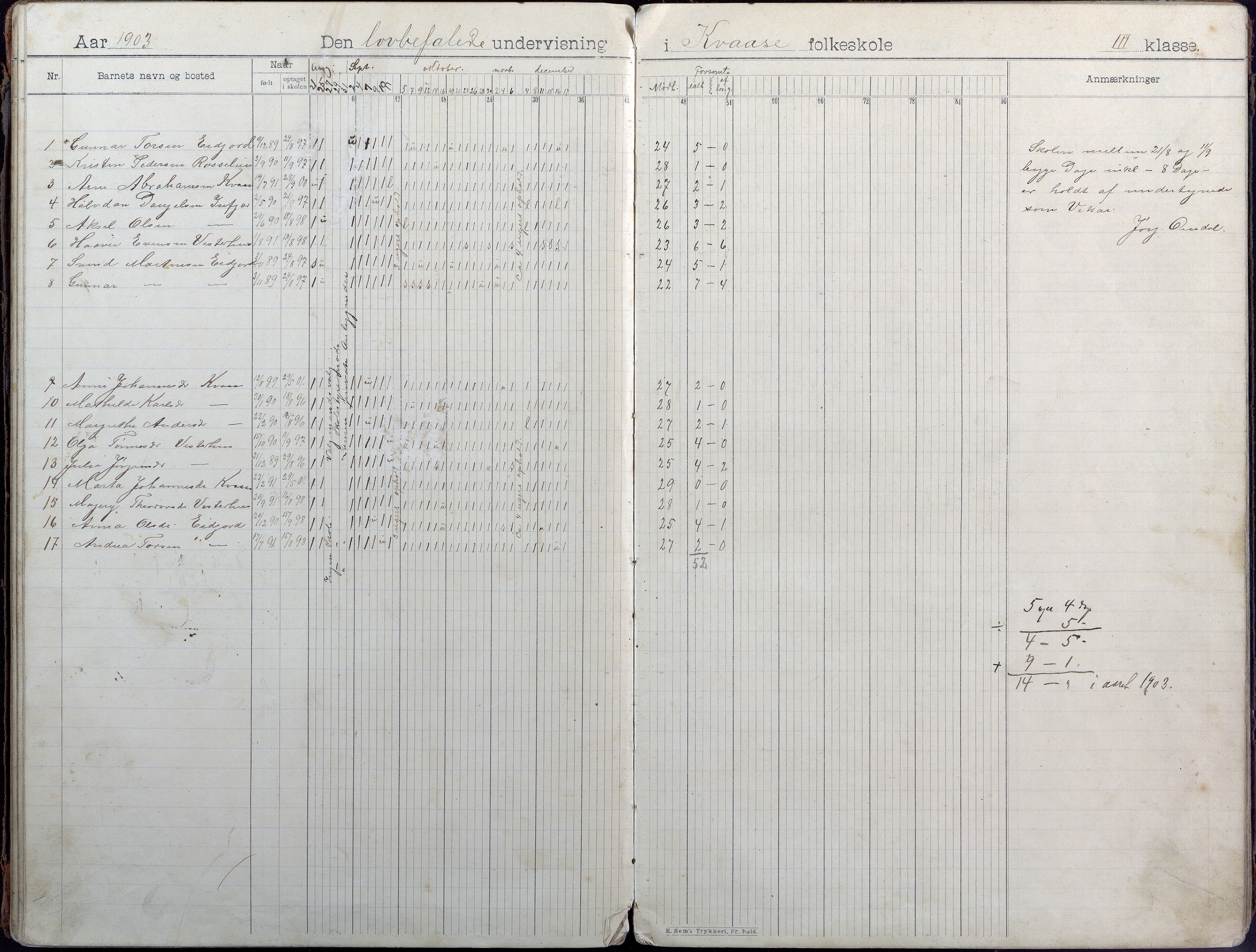 Høvåg kommune, AAKS/KA0927-PK/1/05/L0407: Dagbok, Kvåse folkeskole, 1899-1908